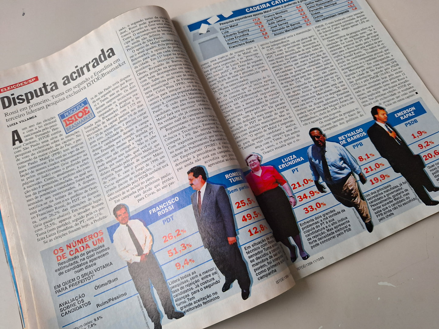Revista Istoé 1358