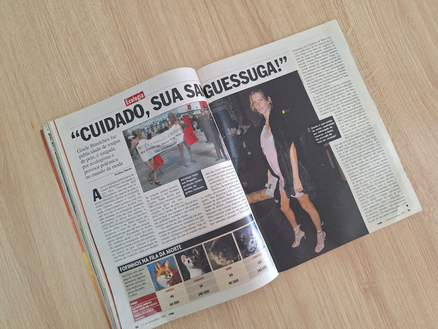 Revista Veja N° 1777