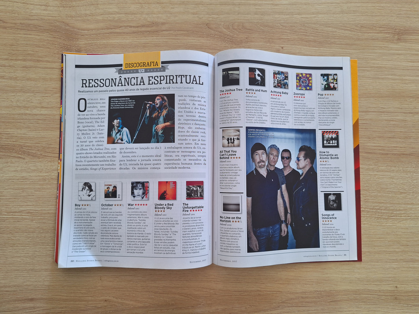 Rolling Stone N° 135