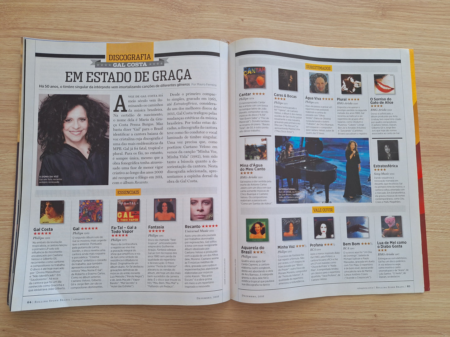 Rolling Stone N° 124