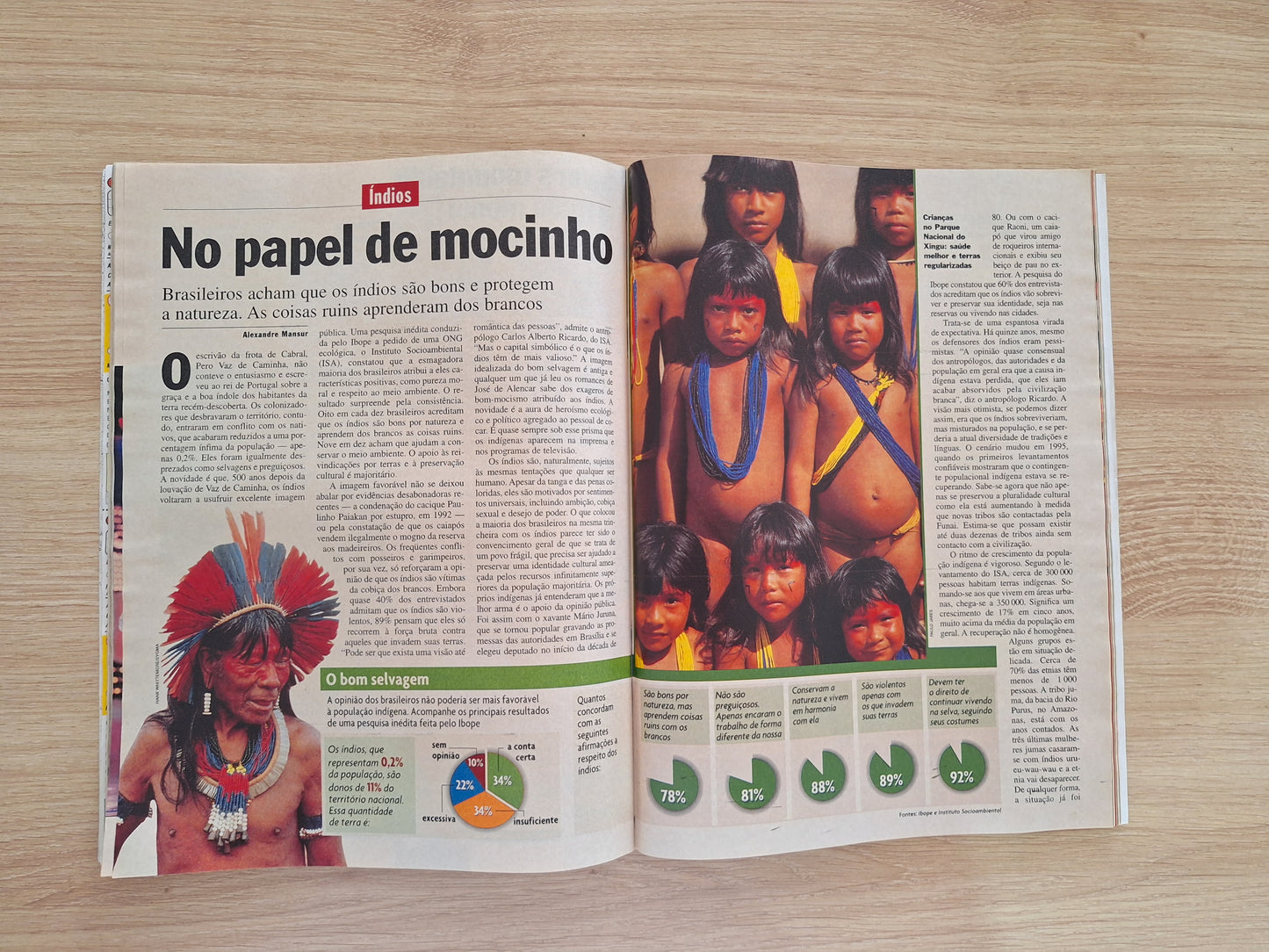 Revista Veja N° 1644