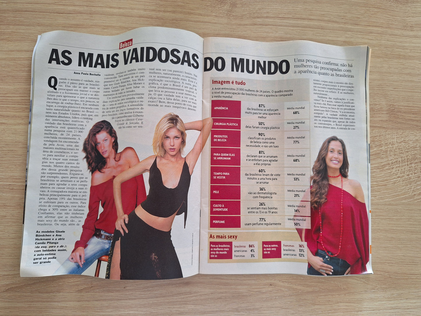 Revista Veja N° 1818
