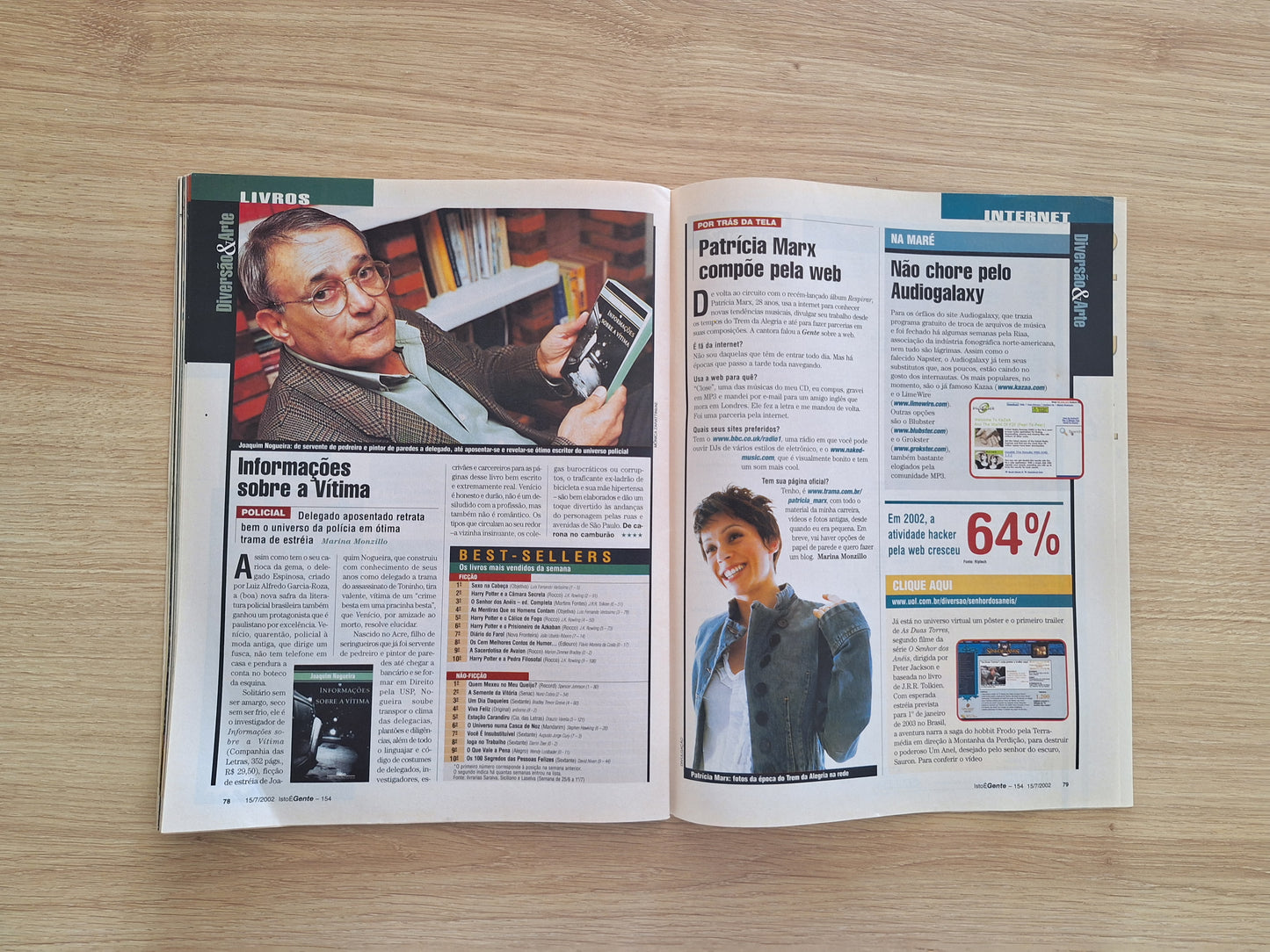 Revista Istoé Gente N° 154