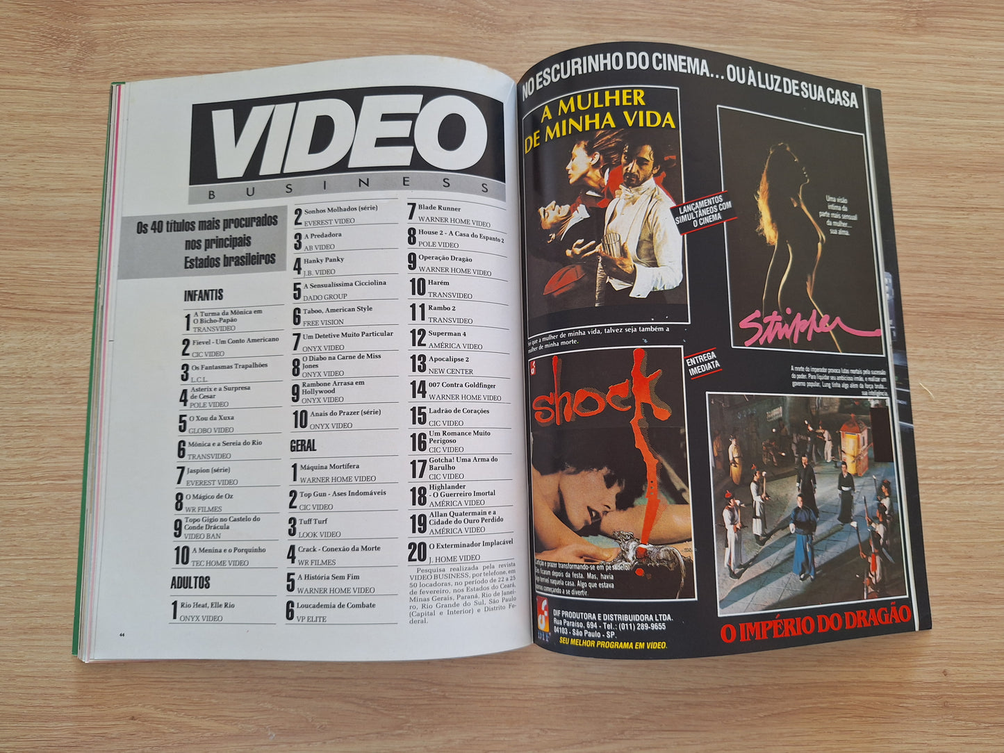 Revista Vídeo Business N° 9 (1988)