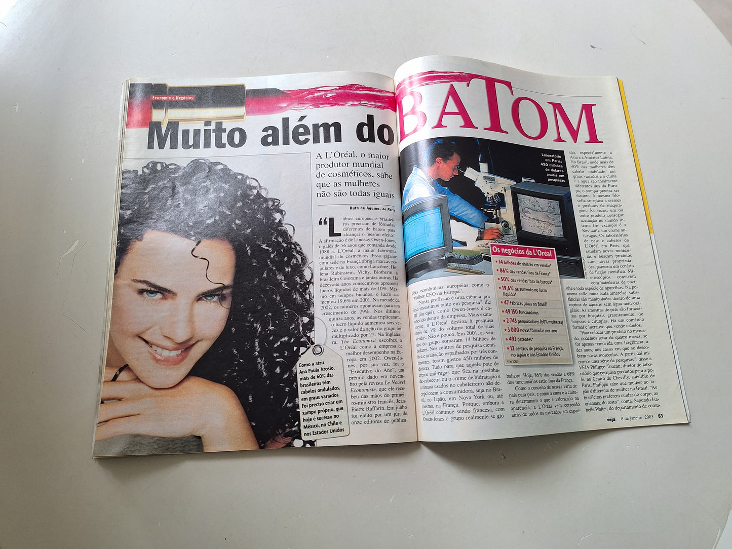 Revista Veja 1784 (2003)