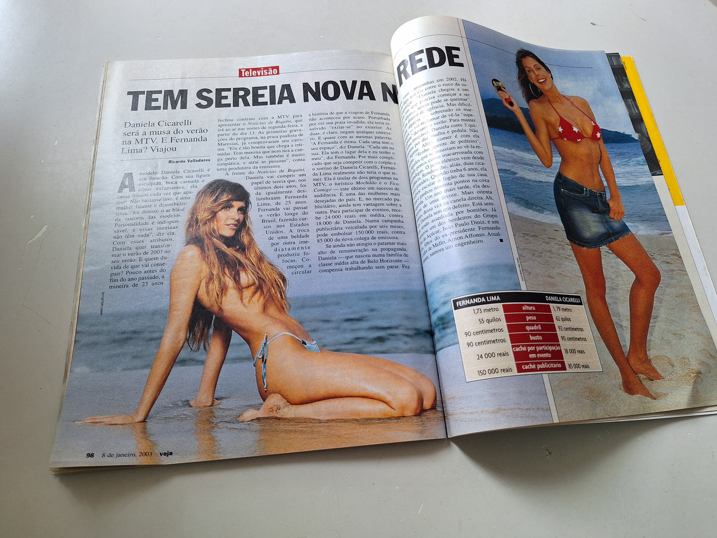 Revista Veja 1784 (2003)