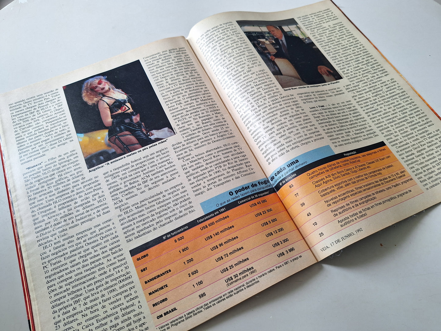 Revista Veja N° 1239