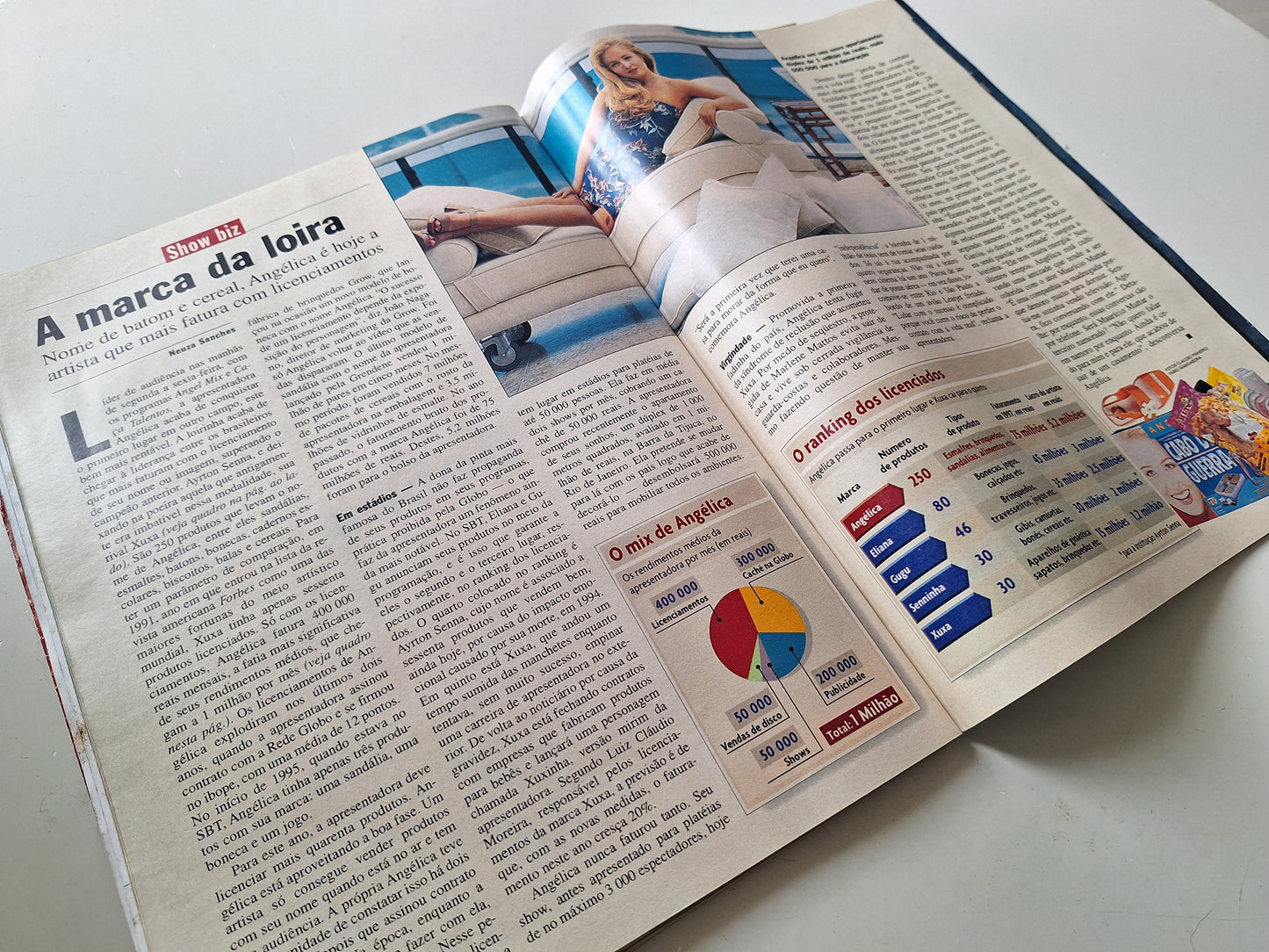 Revista Veja N° 1544