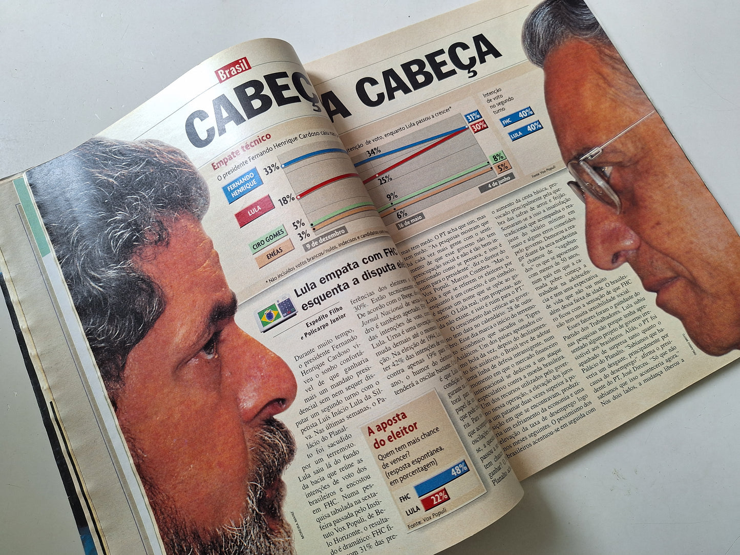 Revista Veja N° 1550 (1998)