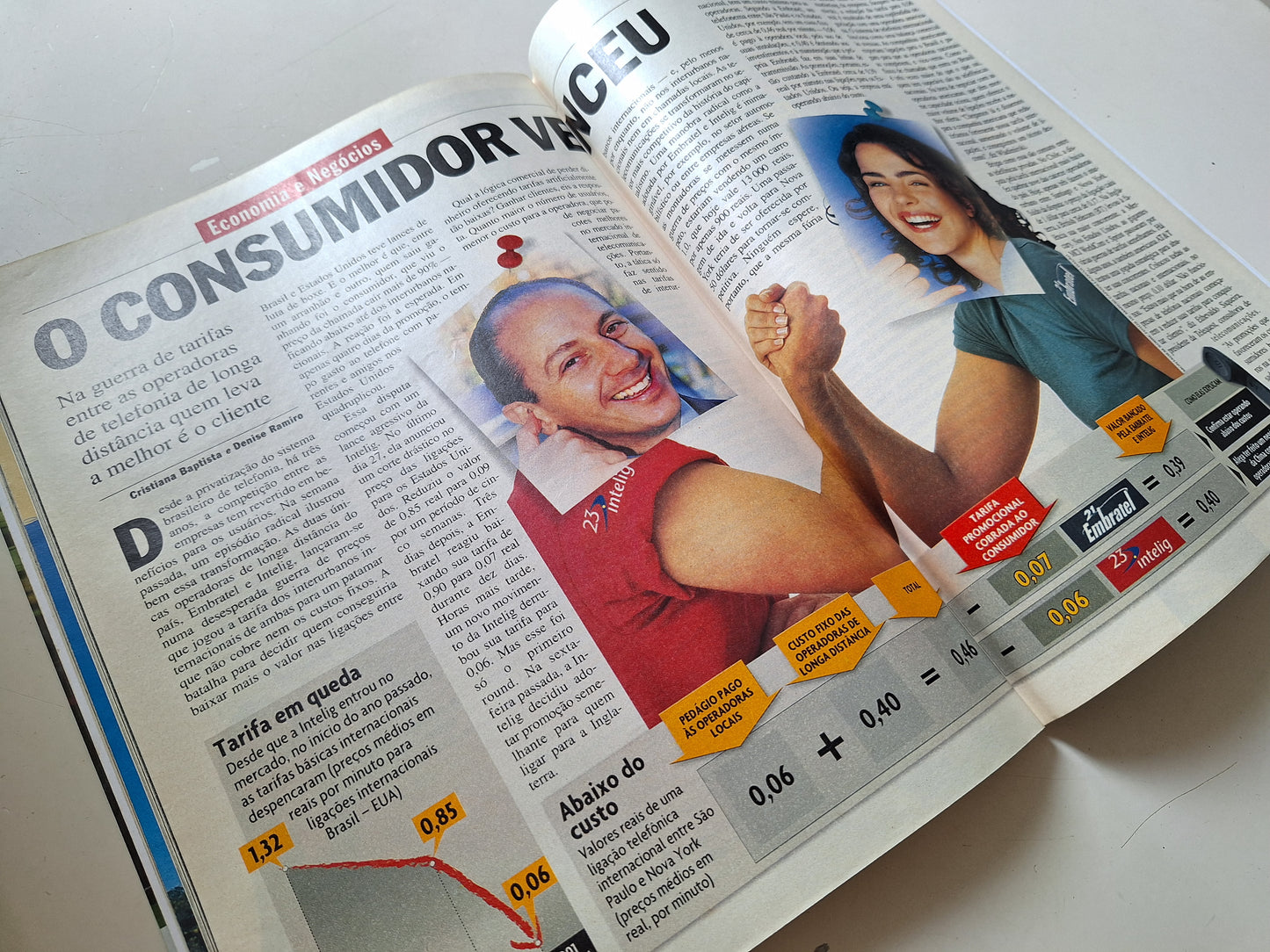 Revista Veja N° 1712 (2001)