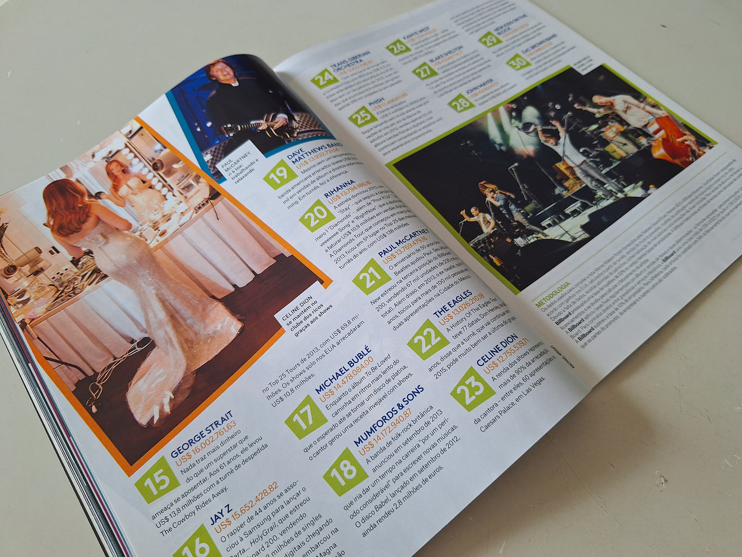 Revista Billboard N° 48