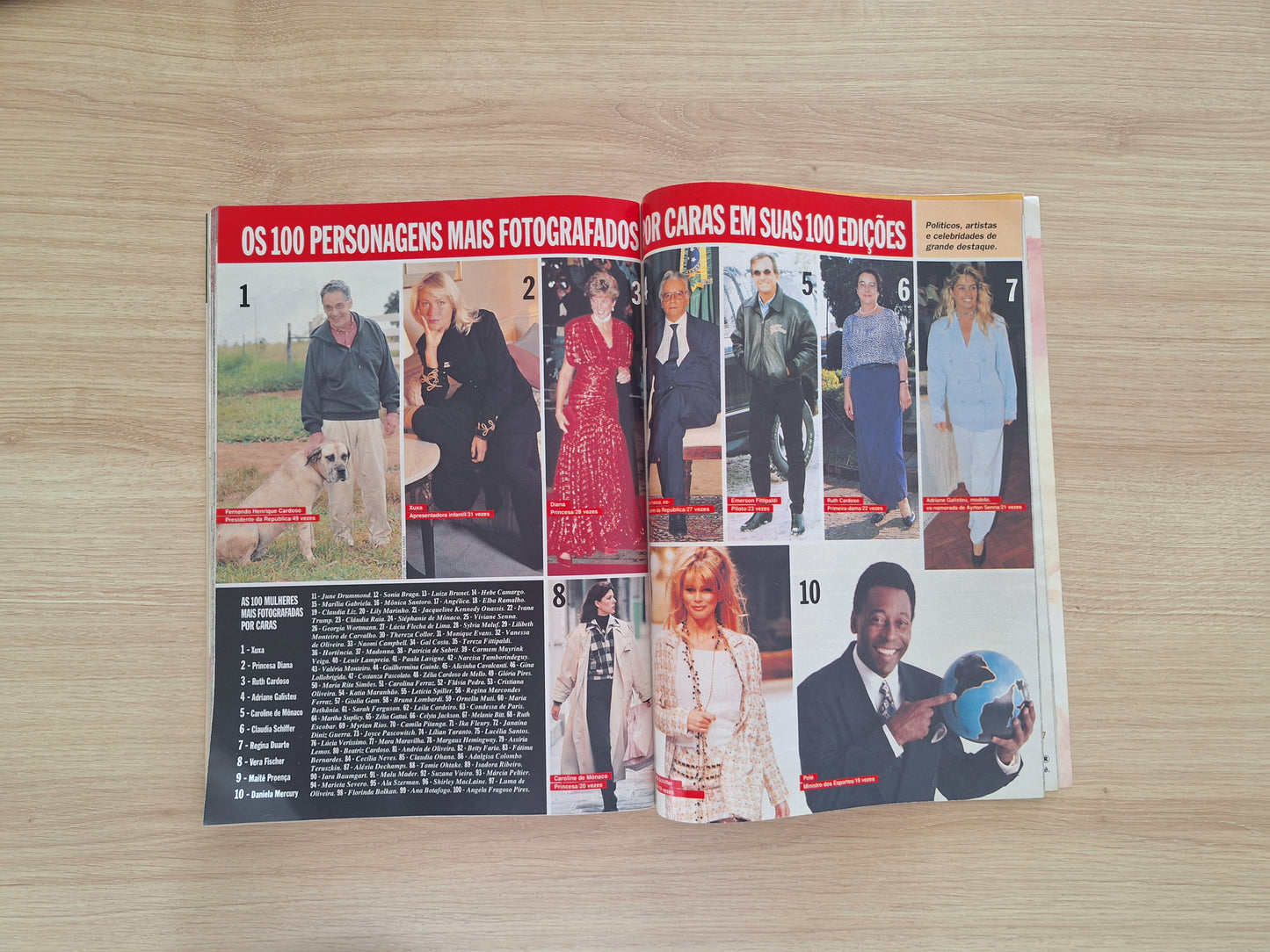 Revista Caras 100 (1995)