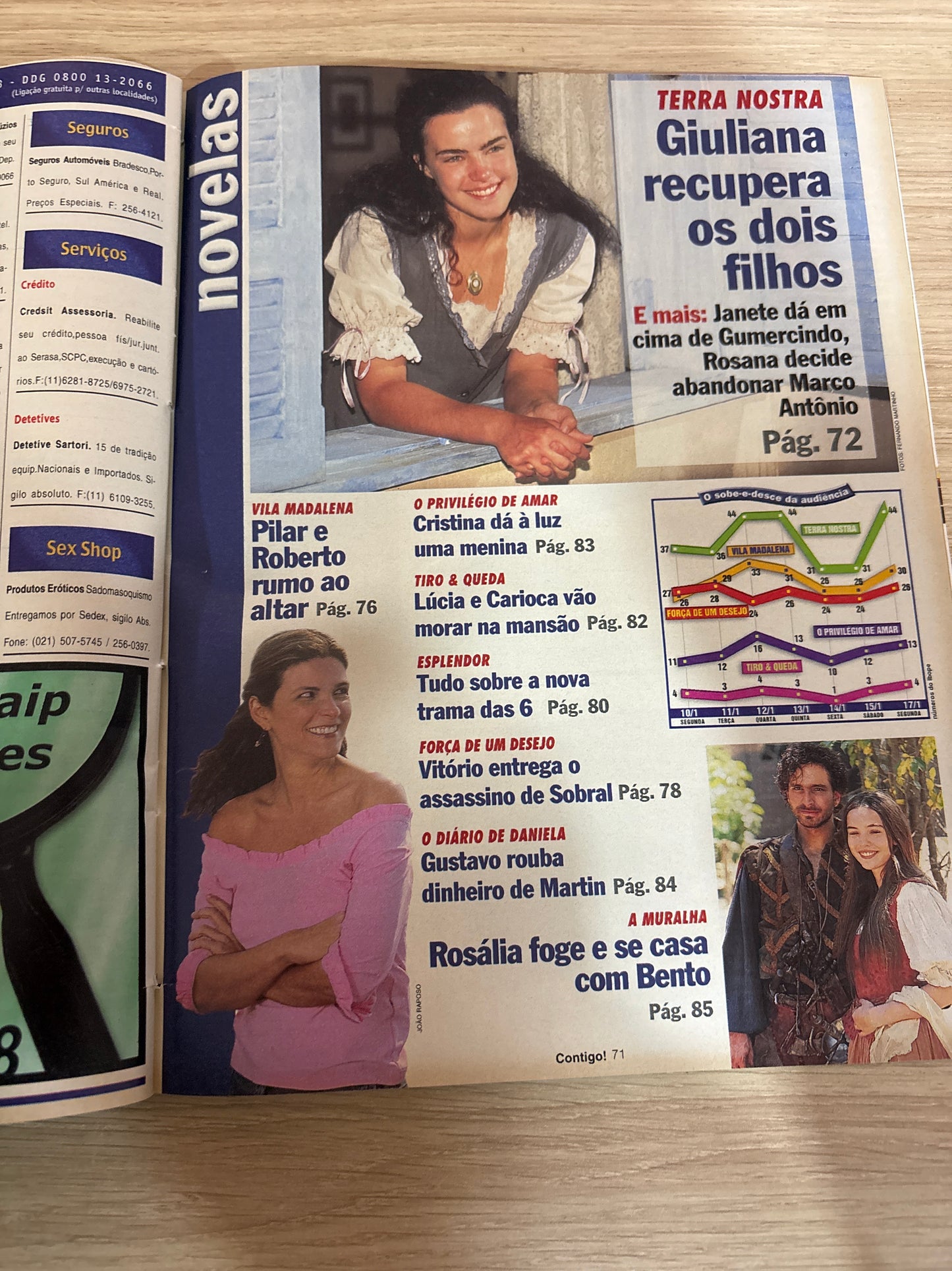 Revista Contigo 1271 (2000)