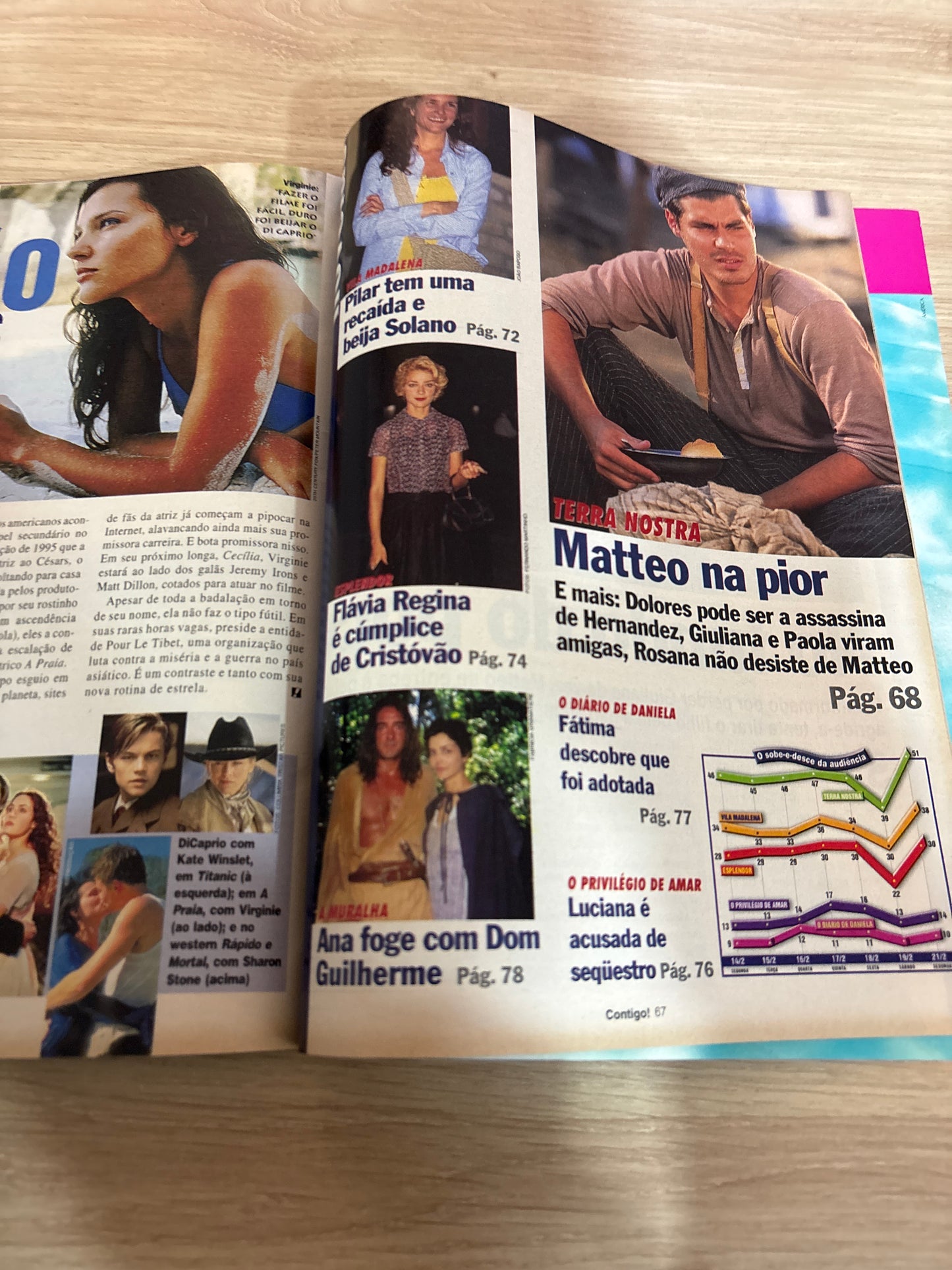 Revista Contigo 1276 (2000)