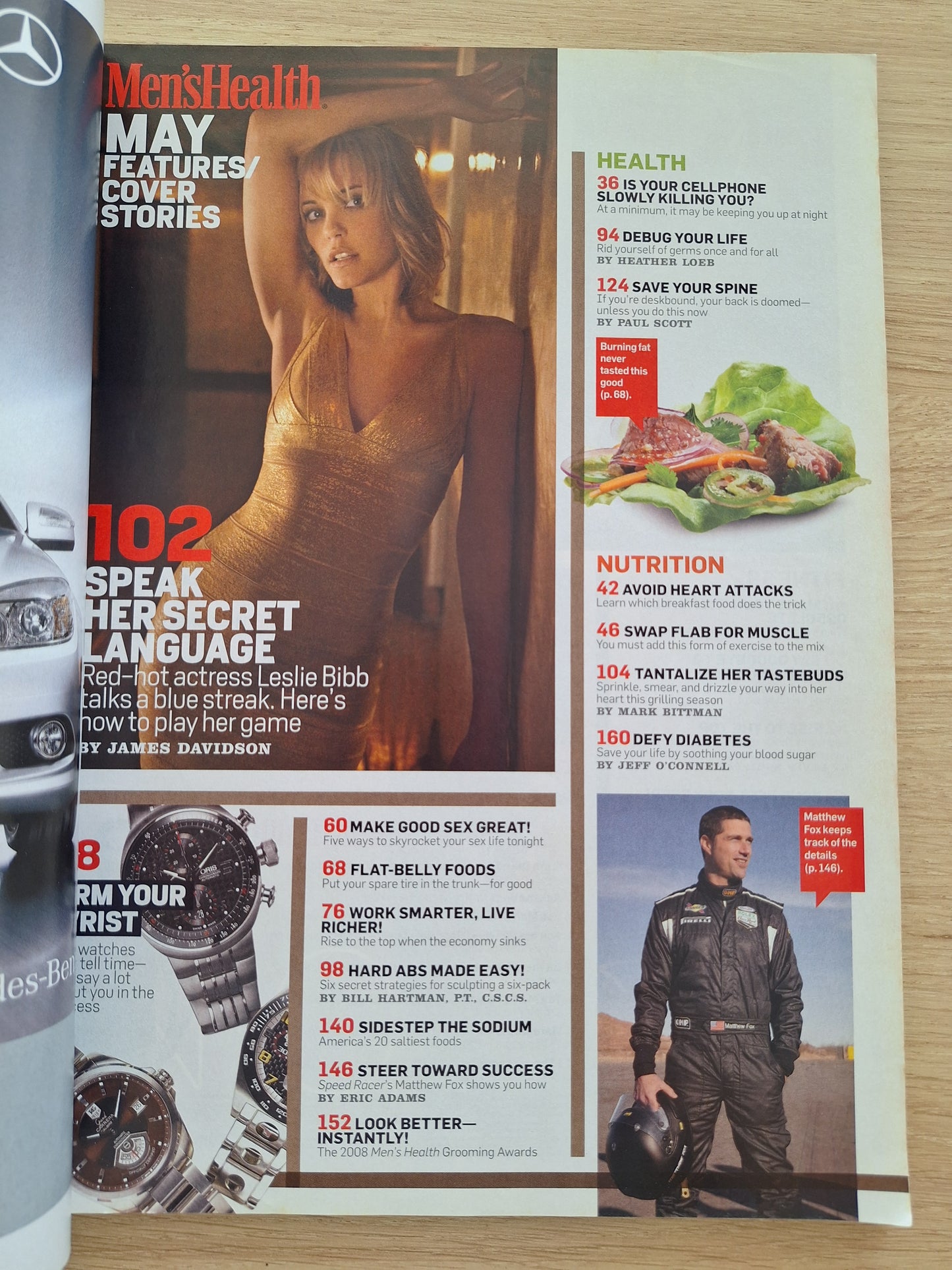 Men's Health 2008