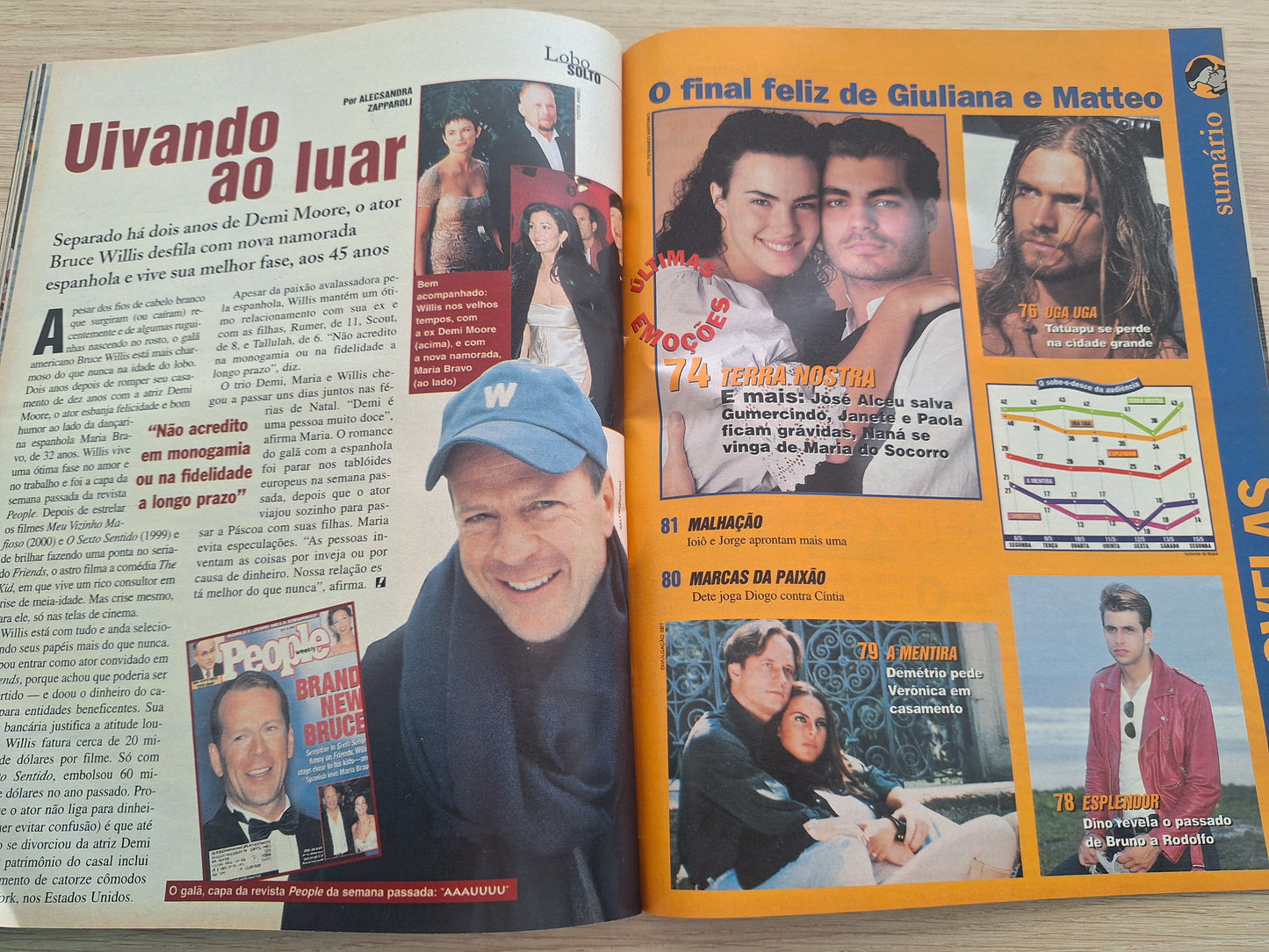Revista Contigo 1288 (2000)