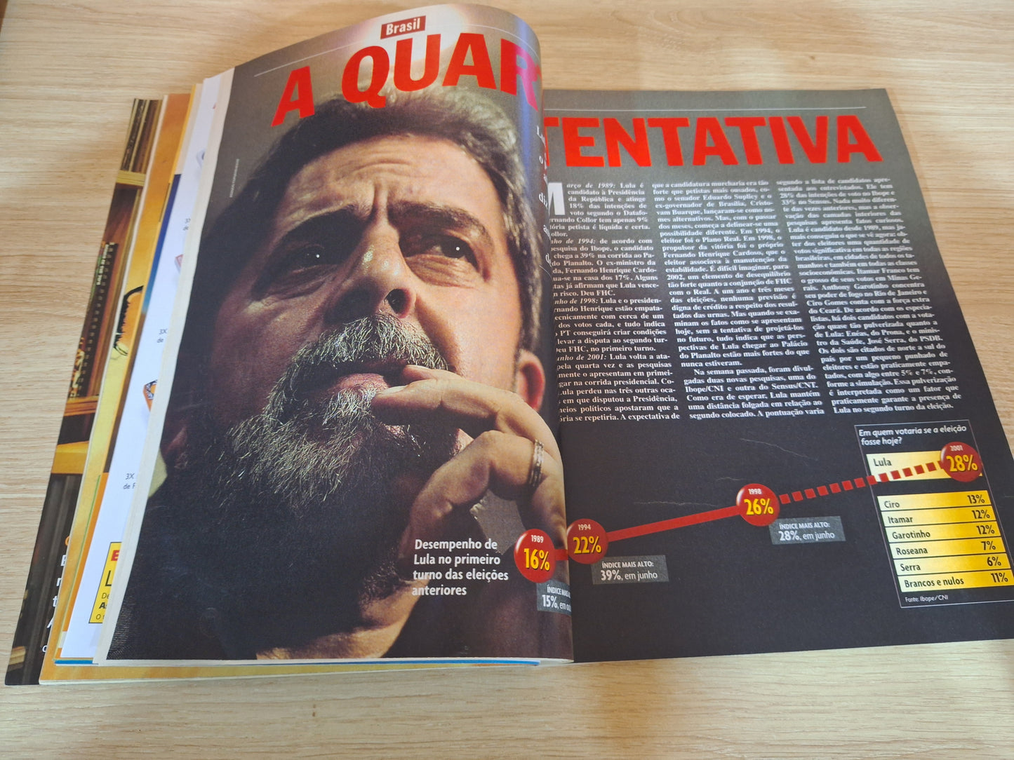 Revista Veja 1707 (2001)