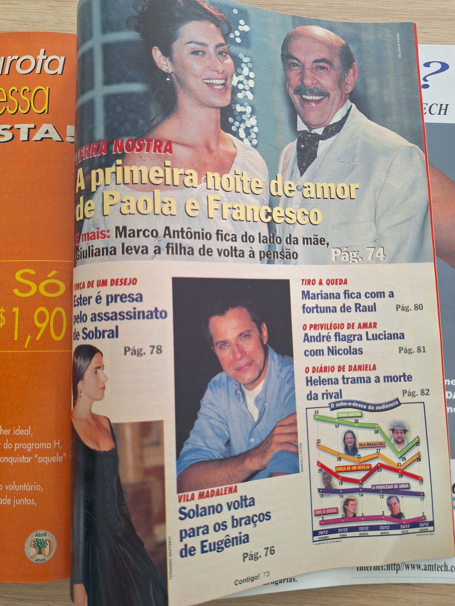 Revista Contigo 1268 (2000)