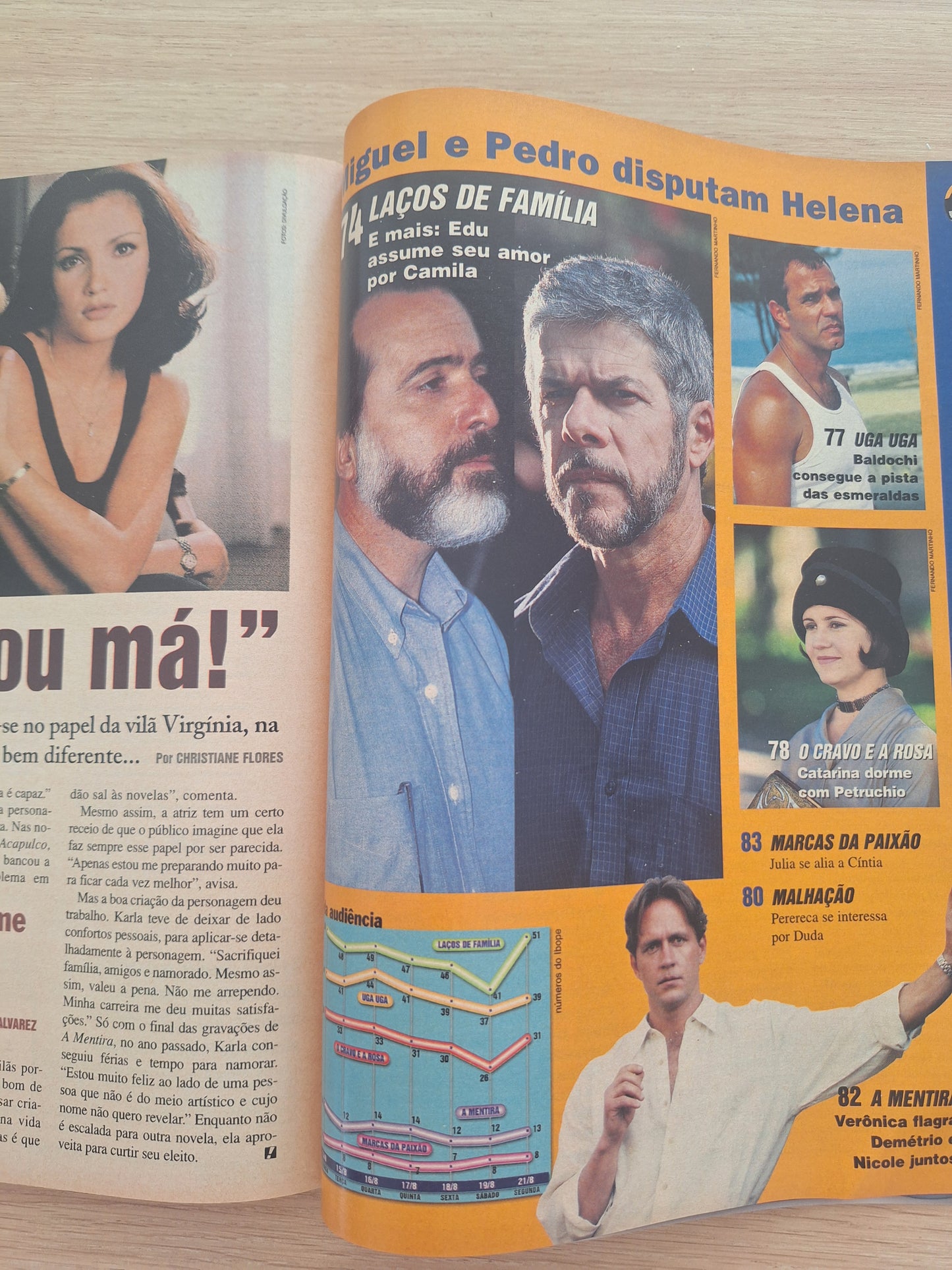 Revista Contigo 1302 (2000)