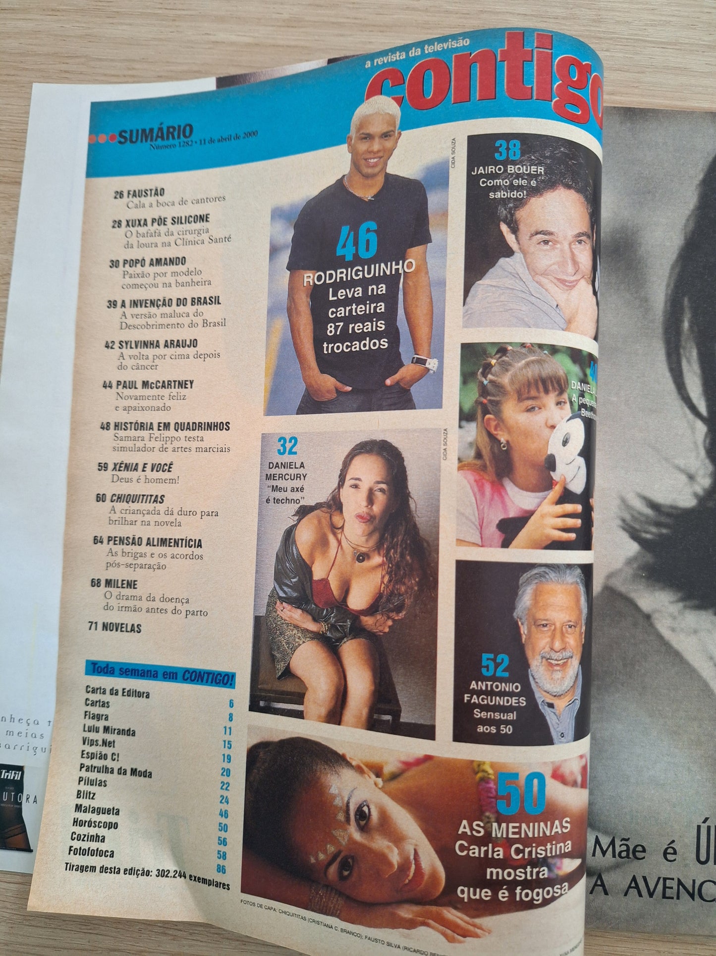 Revista Contigo 1282 (2000)