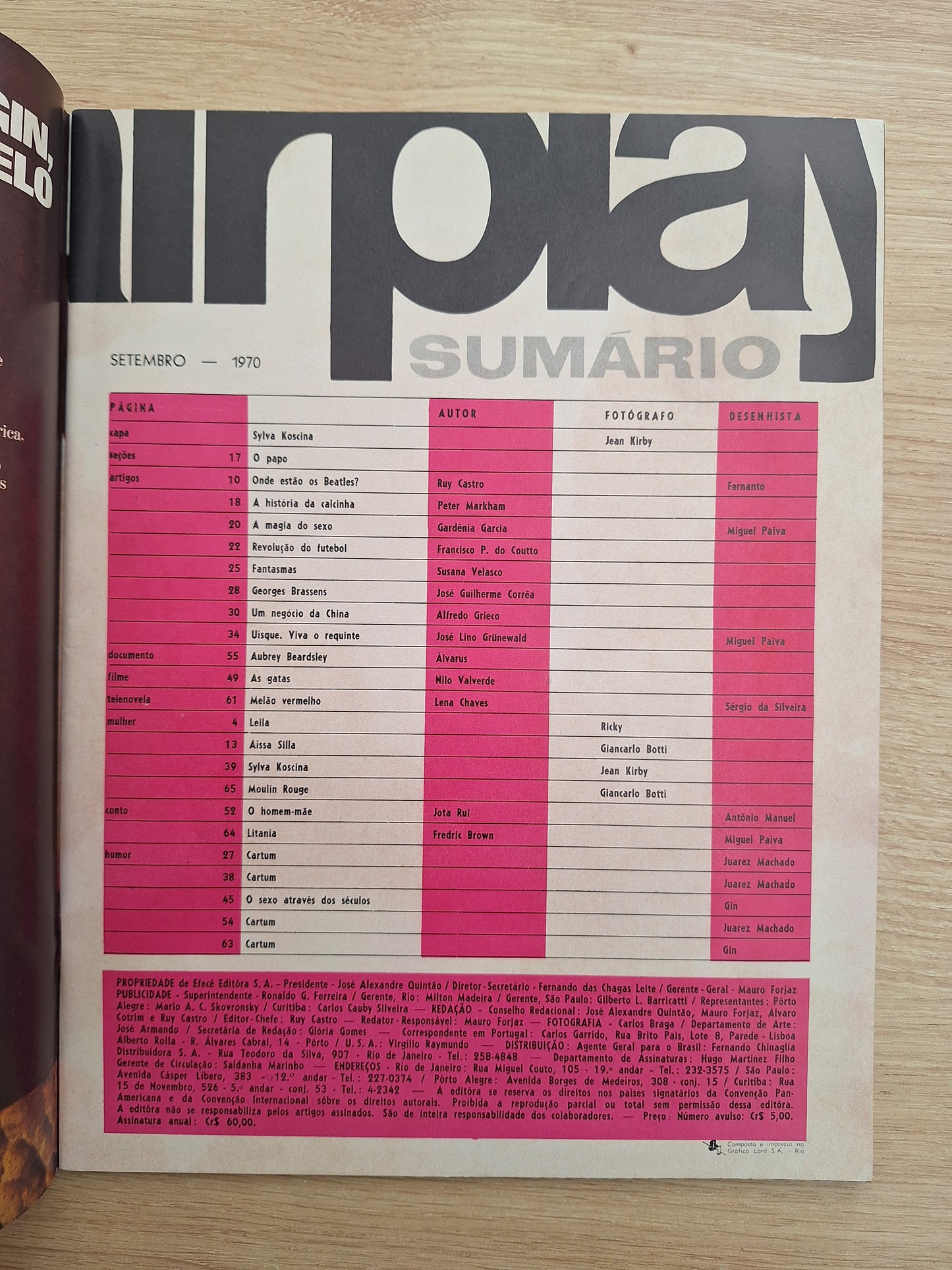 Revista Fairplay 43 (1970)