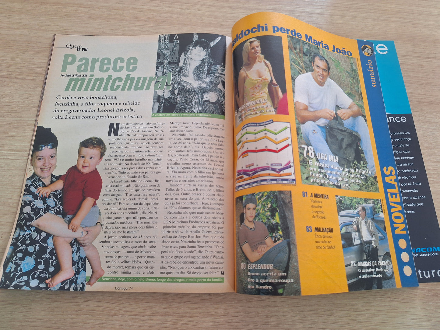 Revista Contigo 1290 (2000)