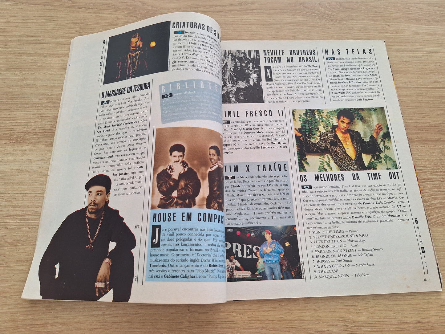 Revista Bizz Retrospectiva Anos 80