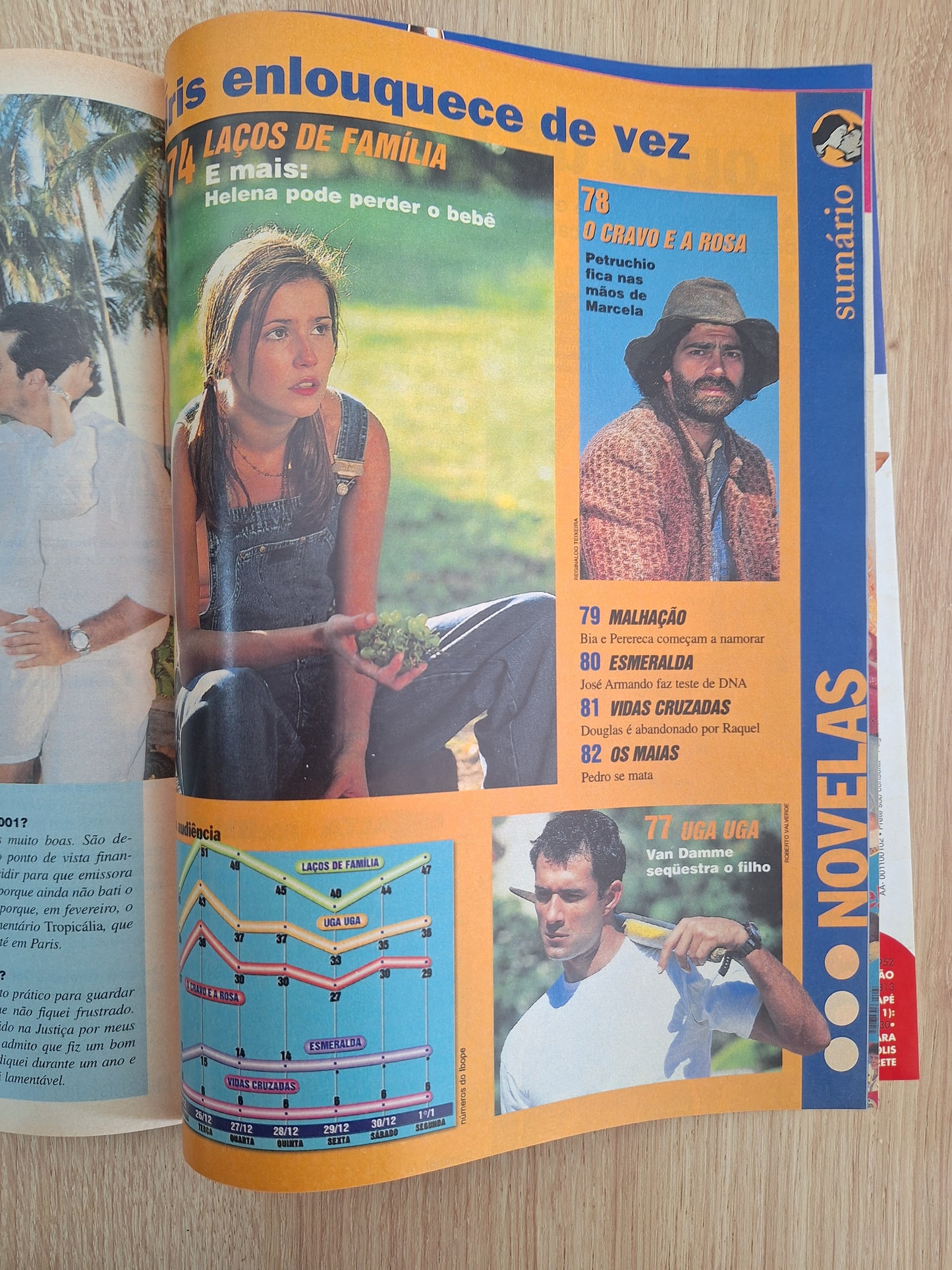 Revista Contigo 1321 (2000)