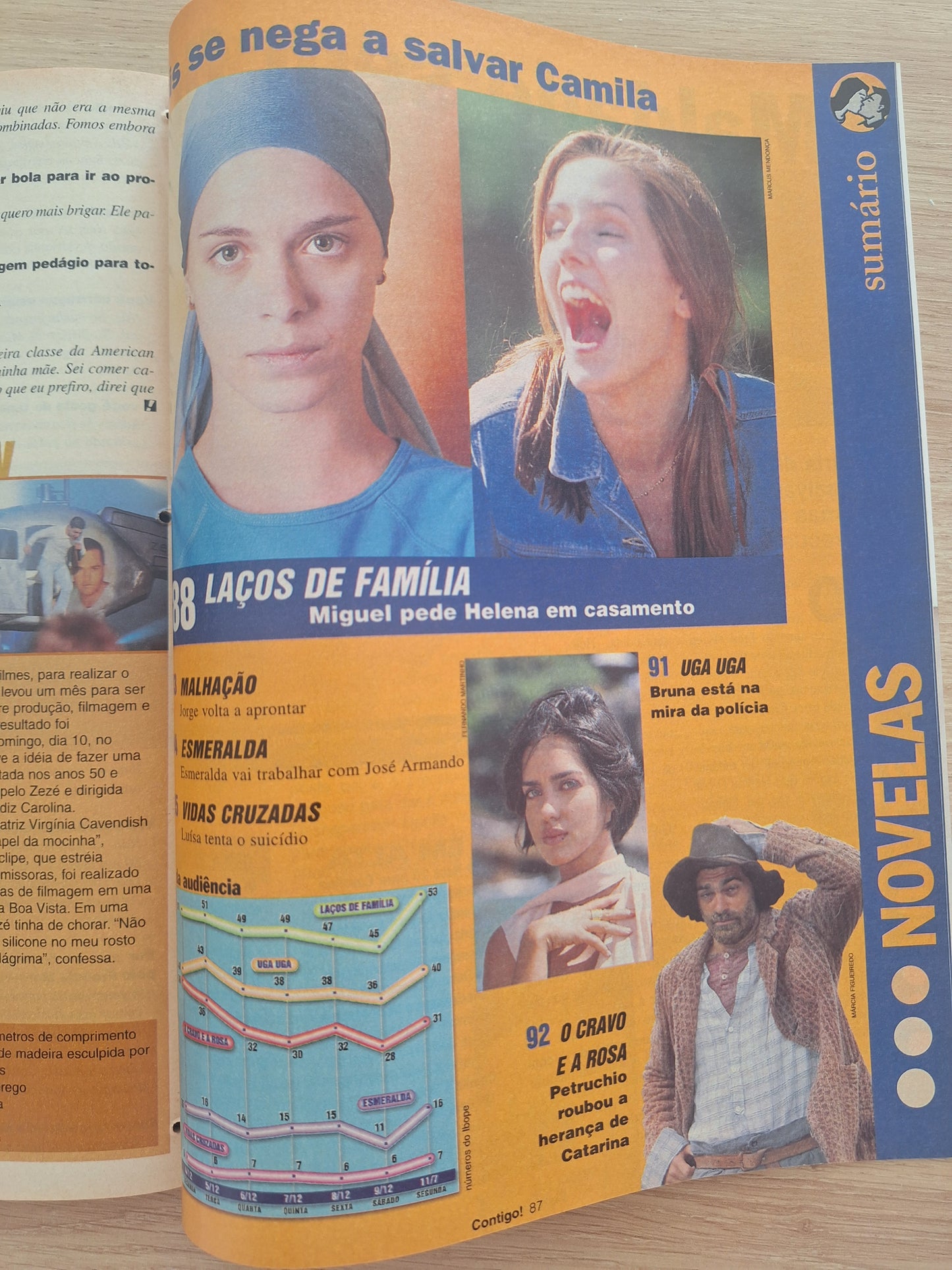 Revista Contigo 1318 (2000)