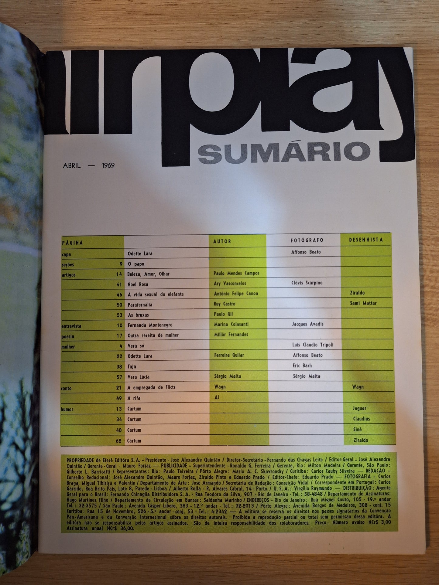 Revista Fairplay 26 (1969)