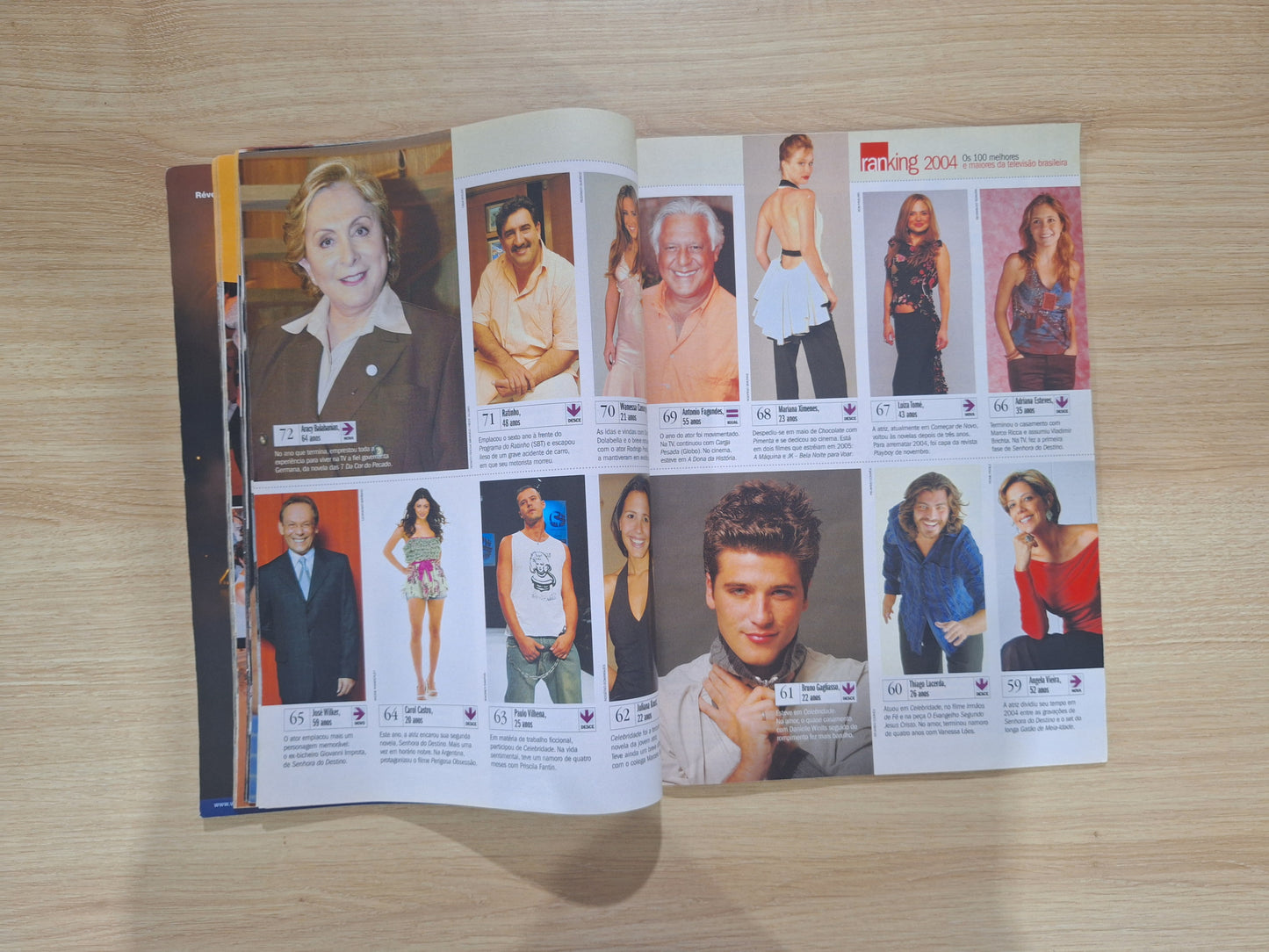 Revista Contigo 1528 (2004)