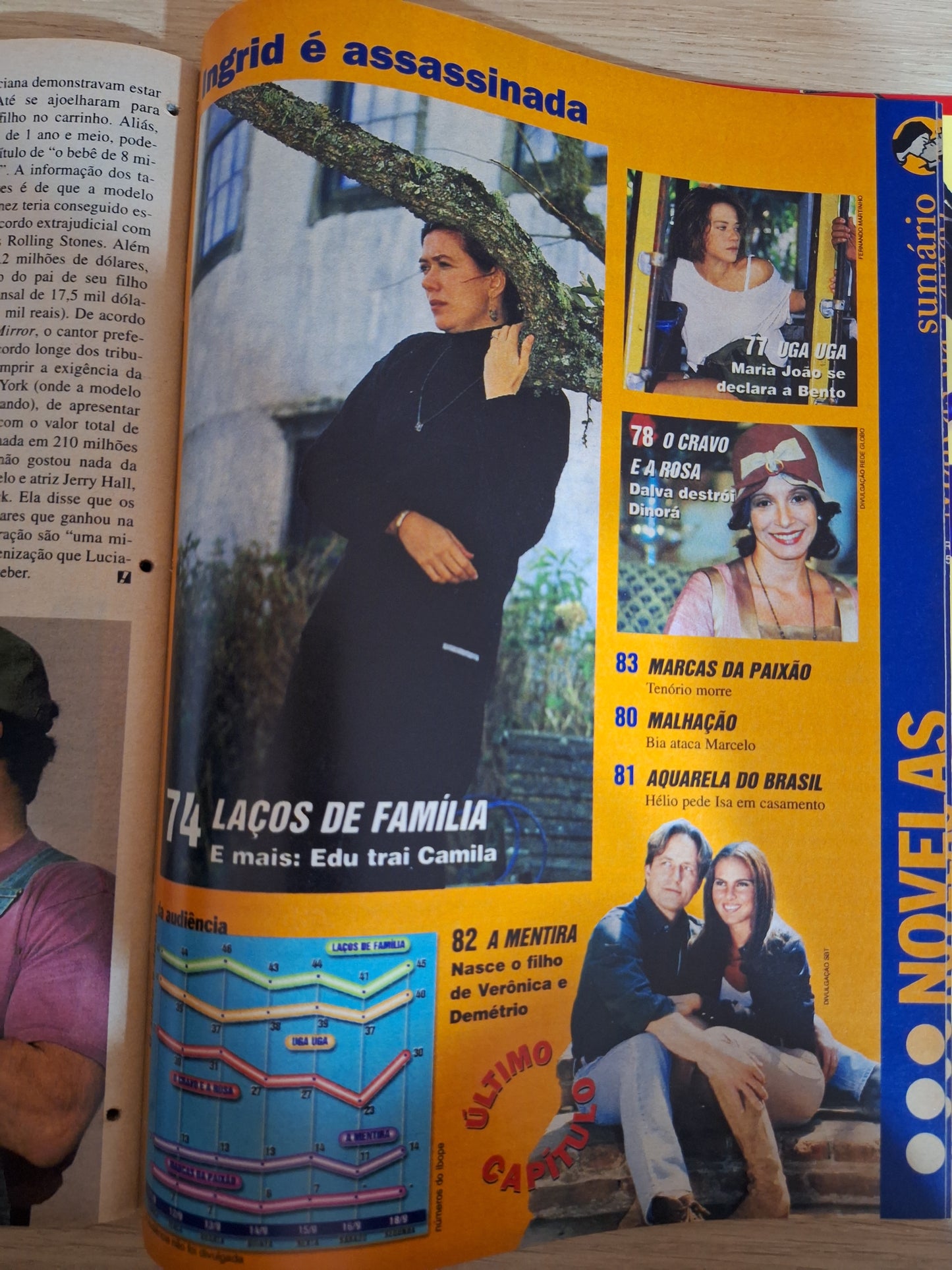 Revista Contigo 1306 (2000)