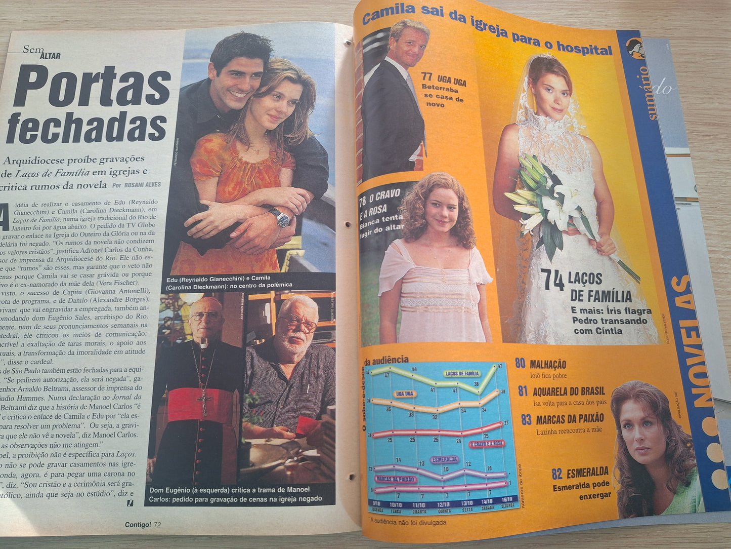 Revista Contigo 1310 (2000)