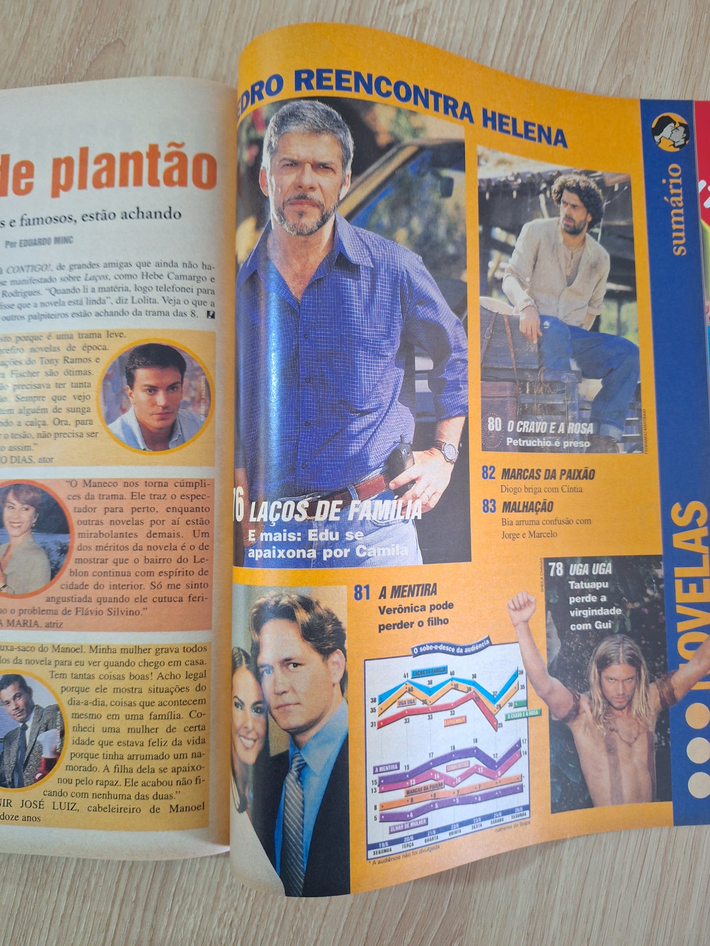 Revista Contigo 1294 (2000)