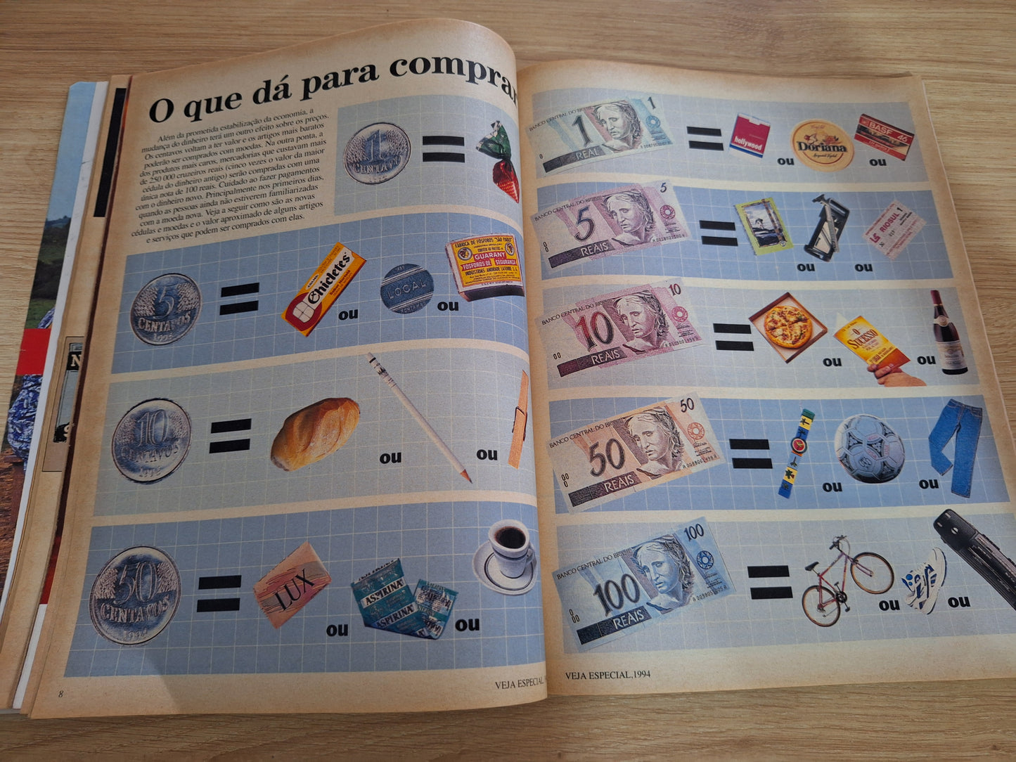 Revista Veja 1347 (1994)