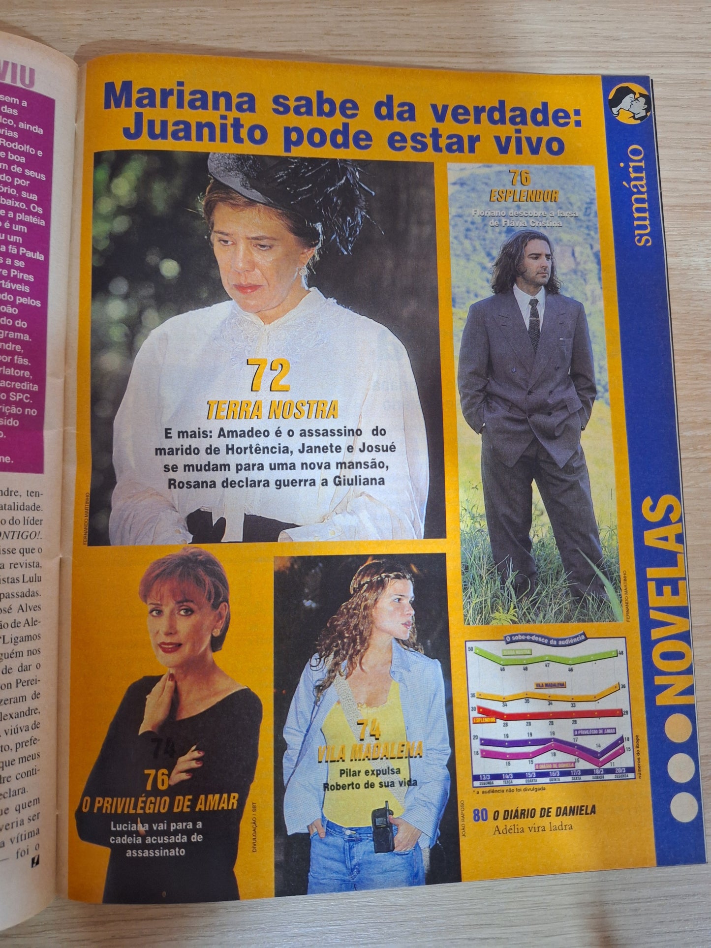Revista Contigo 1280 (2000)