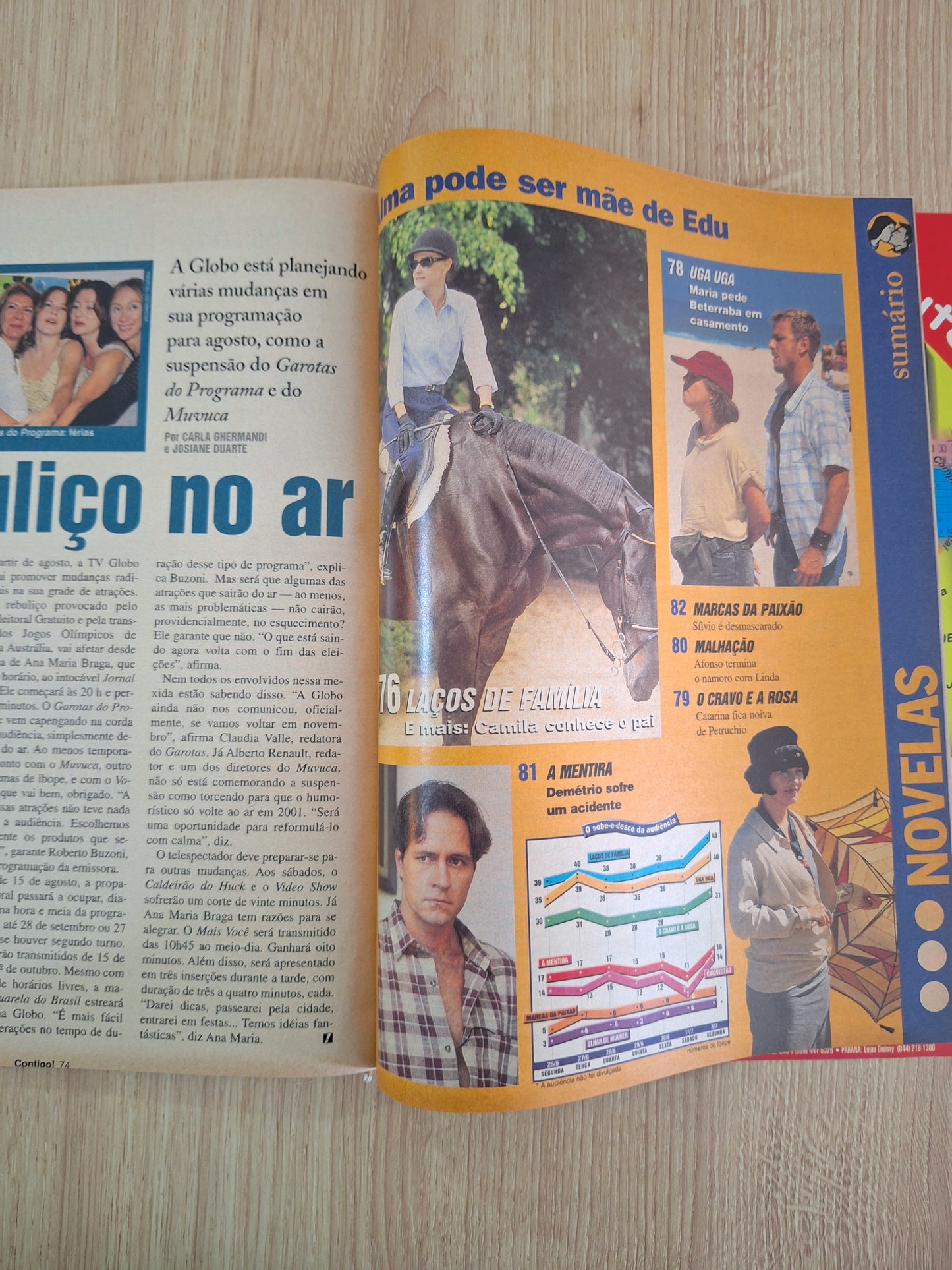 Revista Contigo 1295 (2000)