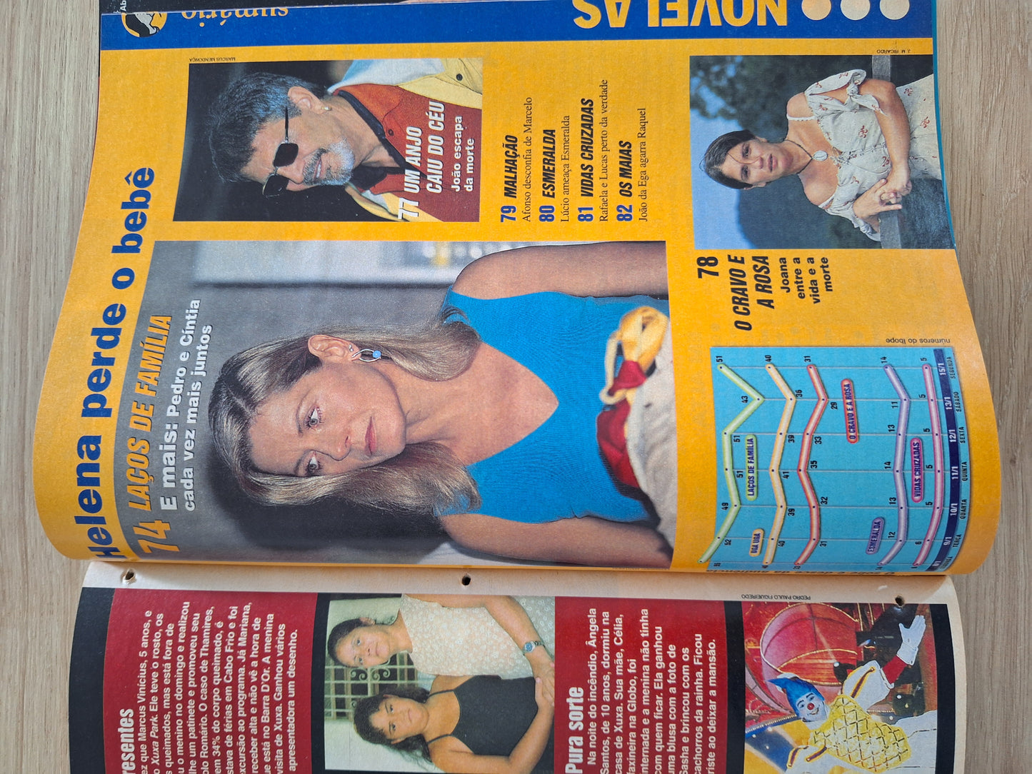 Revista Contigo 1323 (2001)