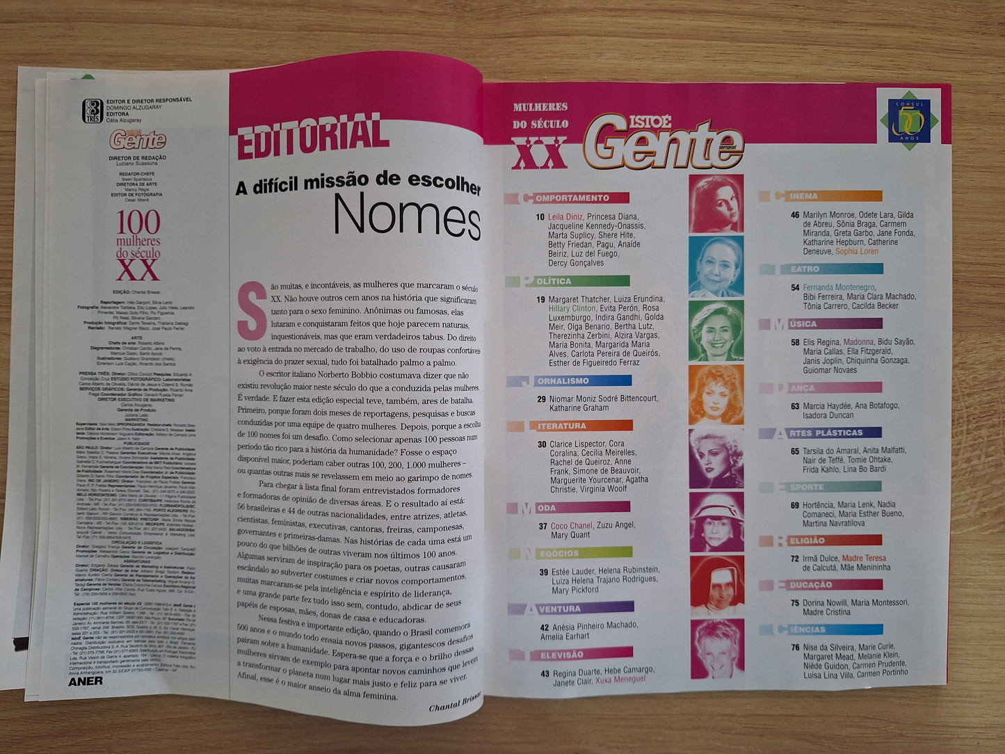 Revista Istoé Gente (2000)