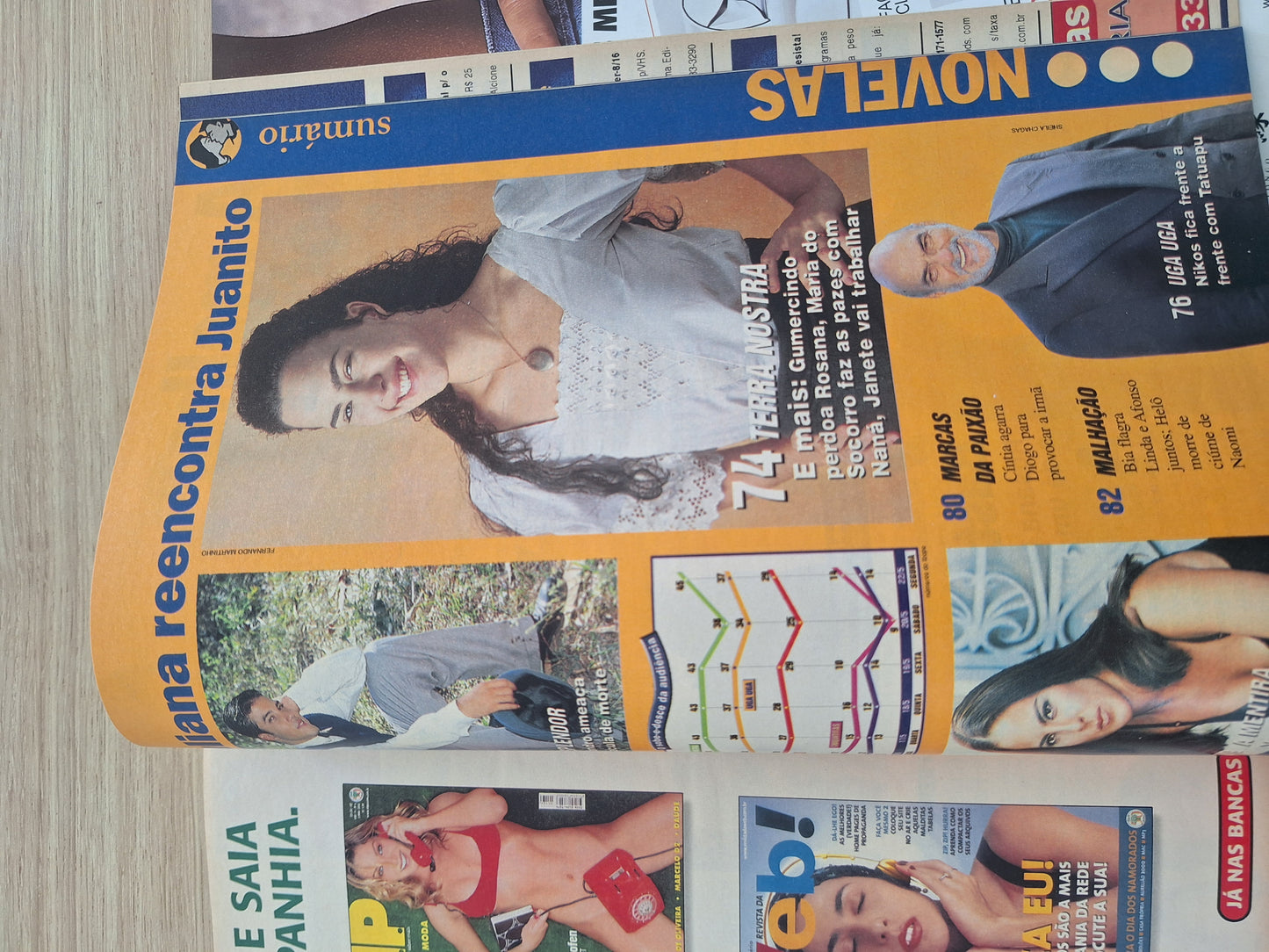 Revista Contigo 1289 (2000)