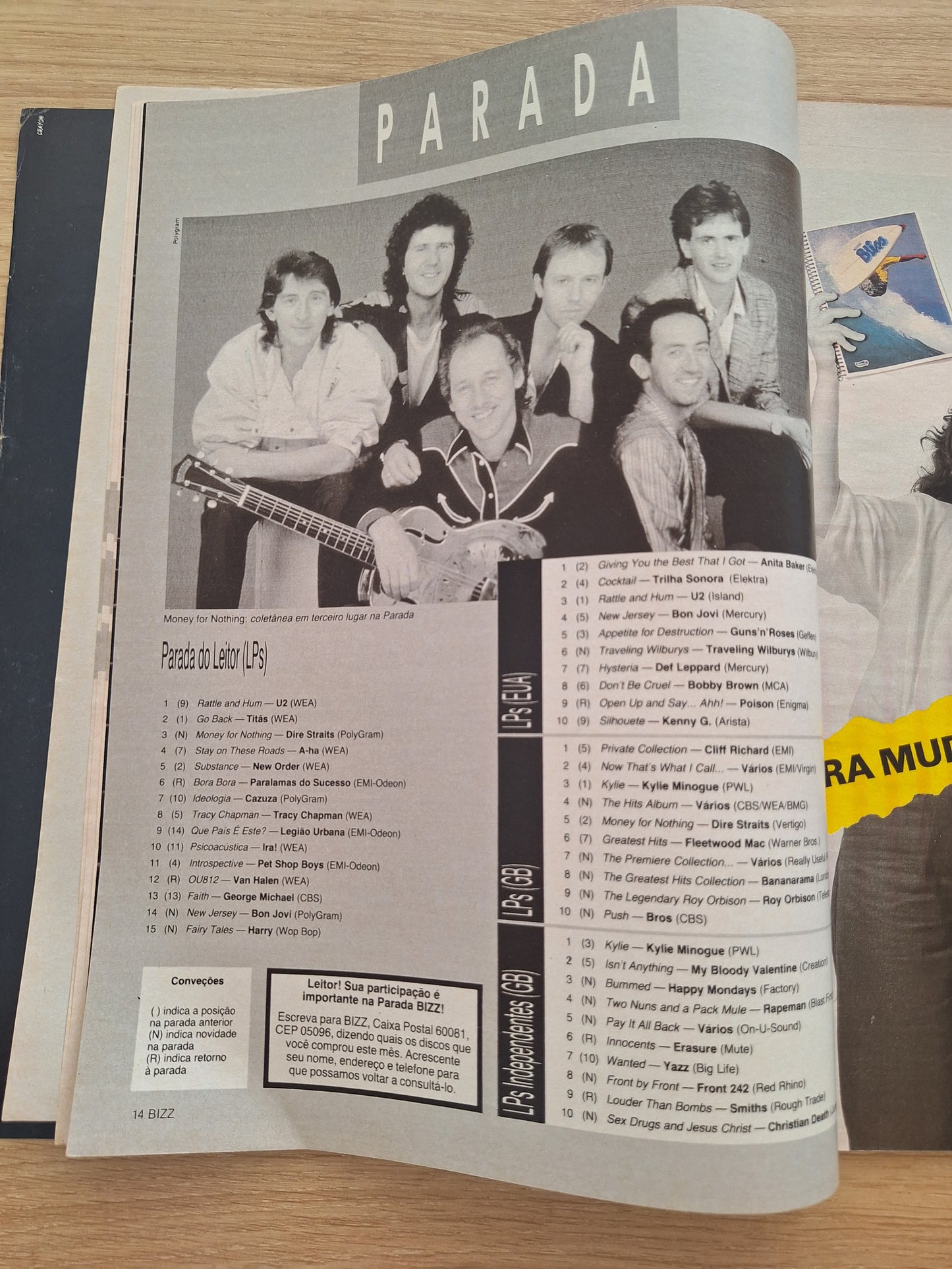 Revista Bizz 44 (1989)