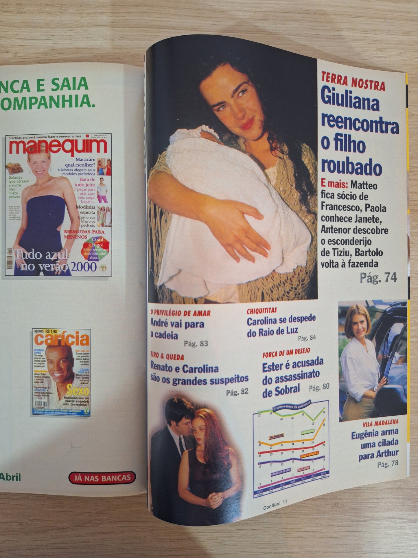 Revista Contigo 1267 (1999)