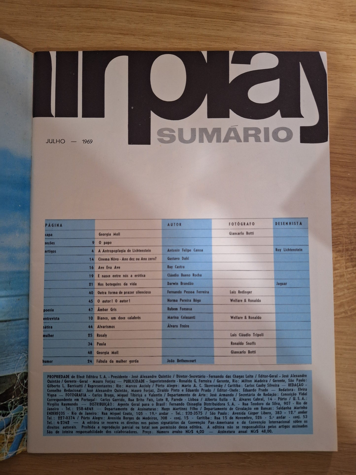 Revista Fairplay 29 (1969)