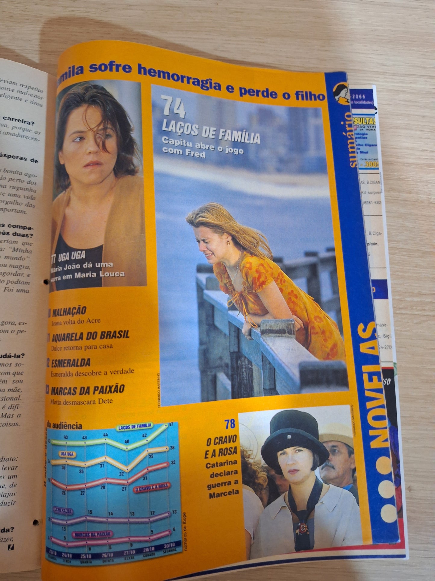 Revista Contigo 1312 (2000)