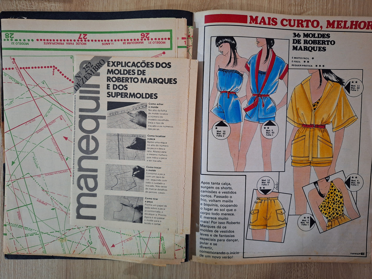 Revista Manequim 252 (1980)