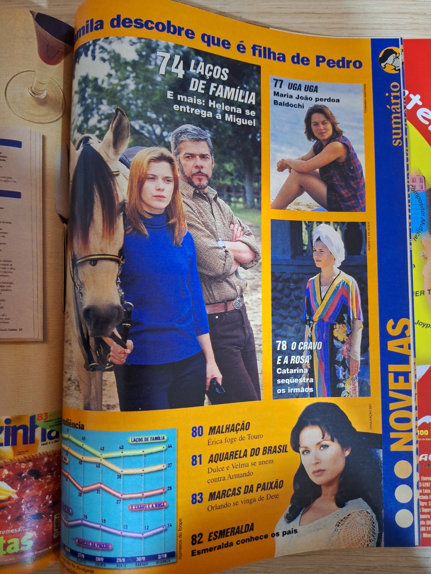 Revista Contigo 1308 (2000)