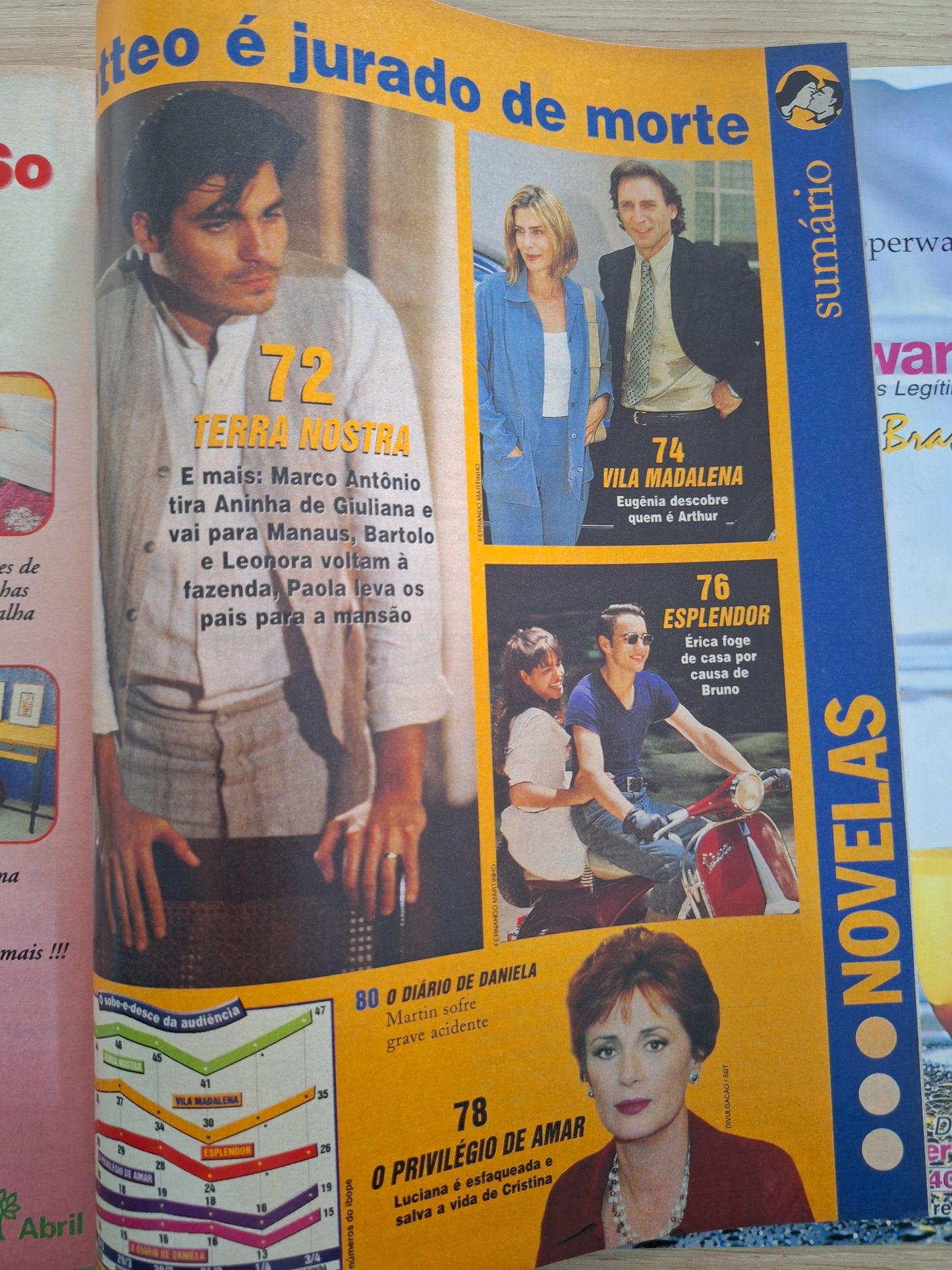 Revista Contigo 1282 (2000)