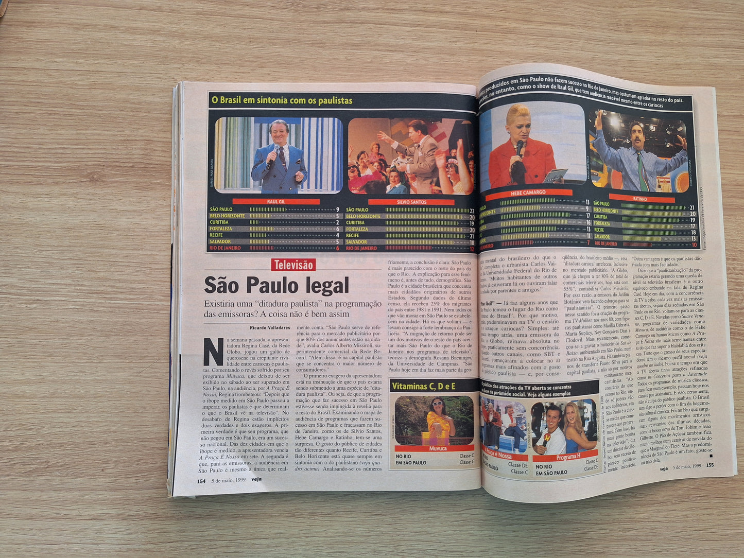 Revista Veja 1596 (1999)