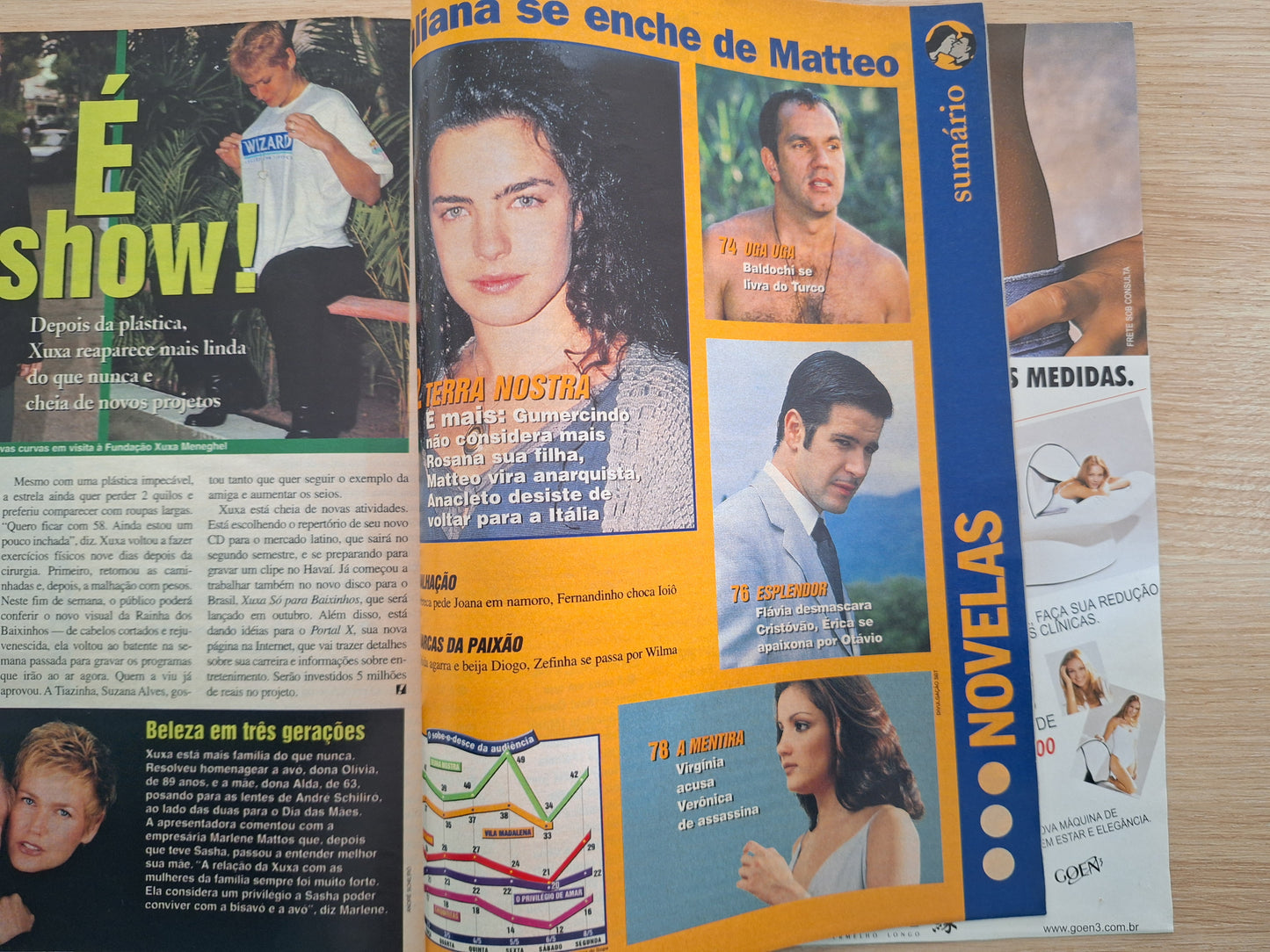 Revista Contigo 1287 (2000)