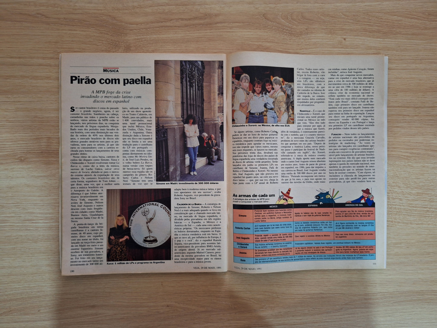 Revista Veja N° 1184 (1991)